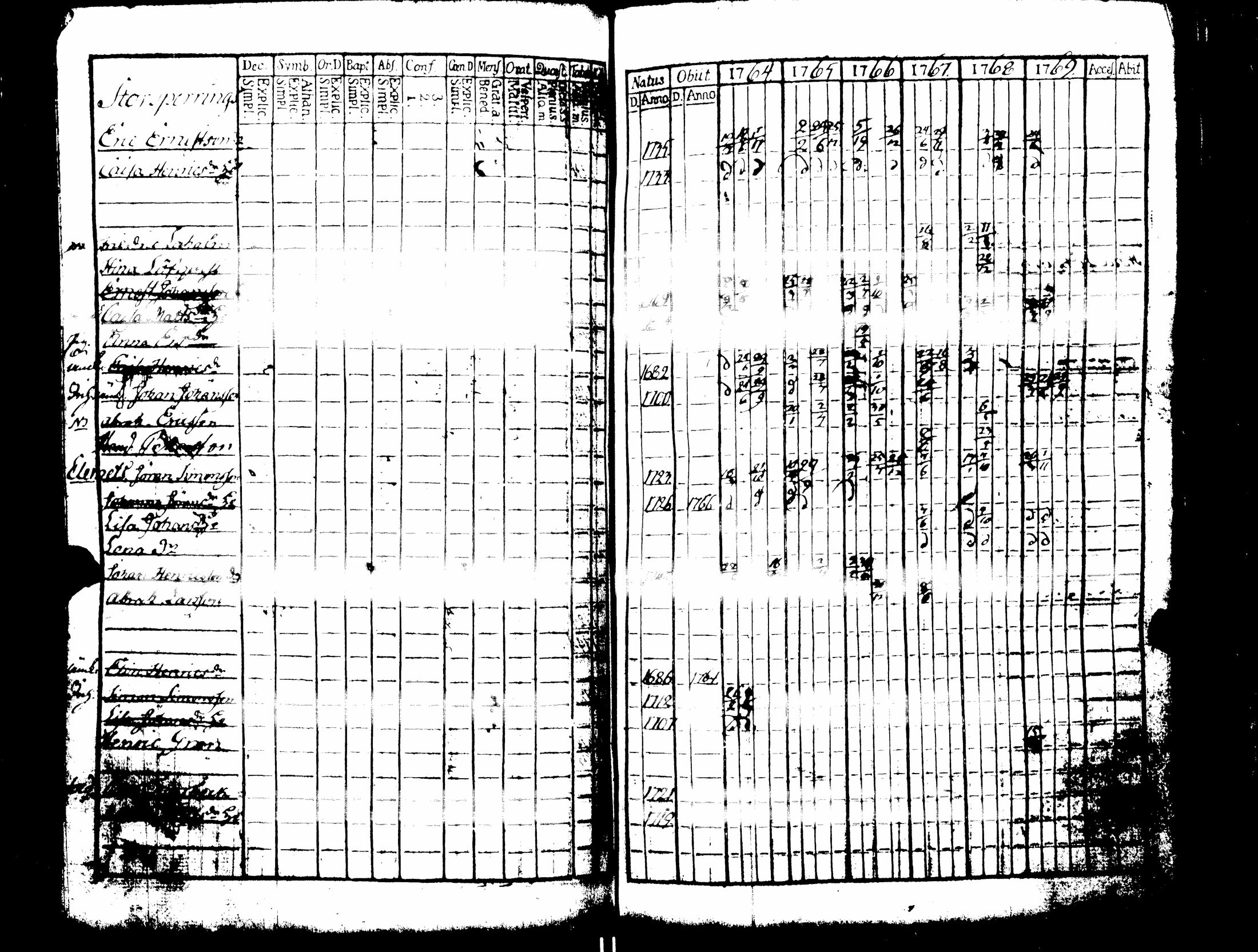 [ kuvat/182.jpg ]