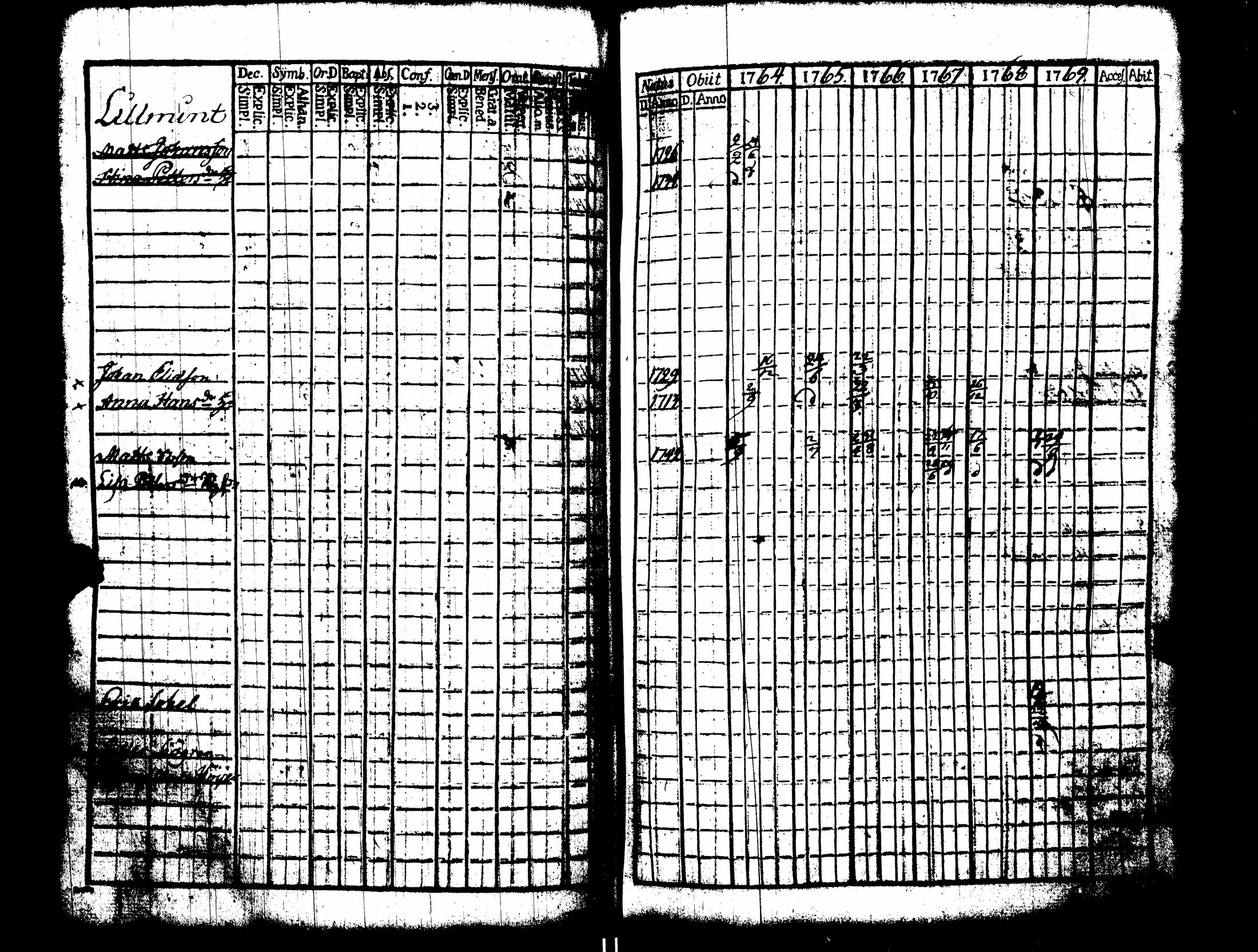 [ kuvat/185.jpg ]