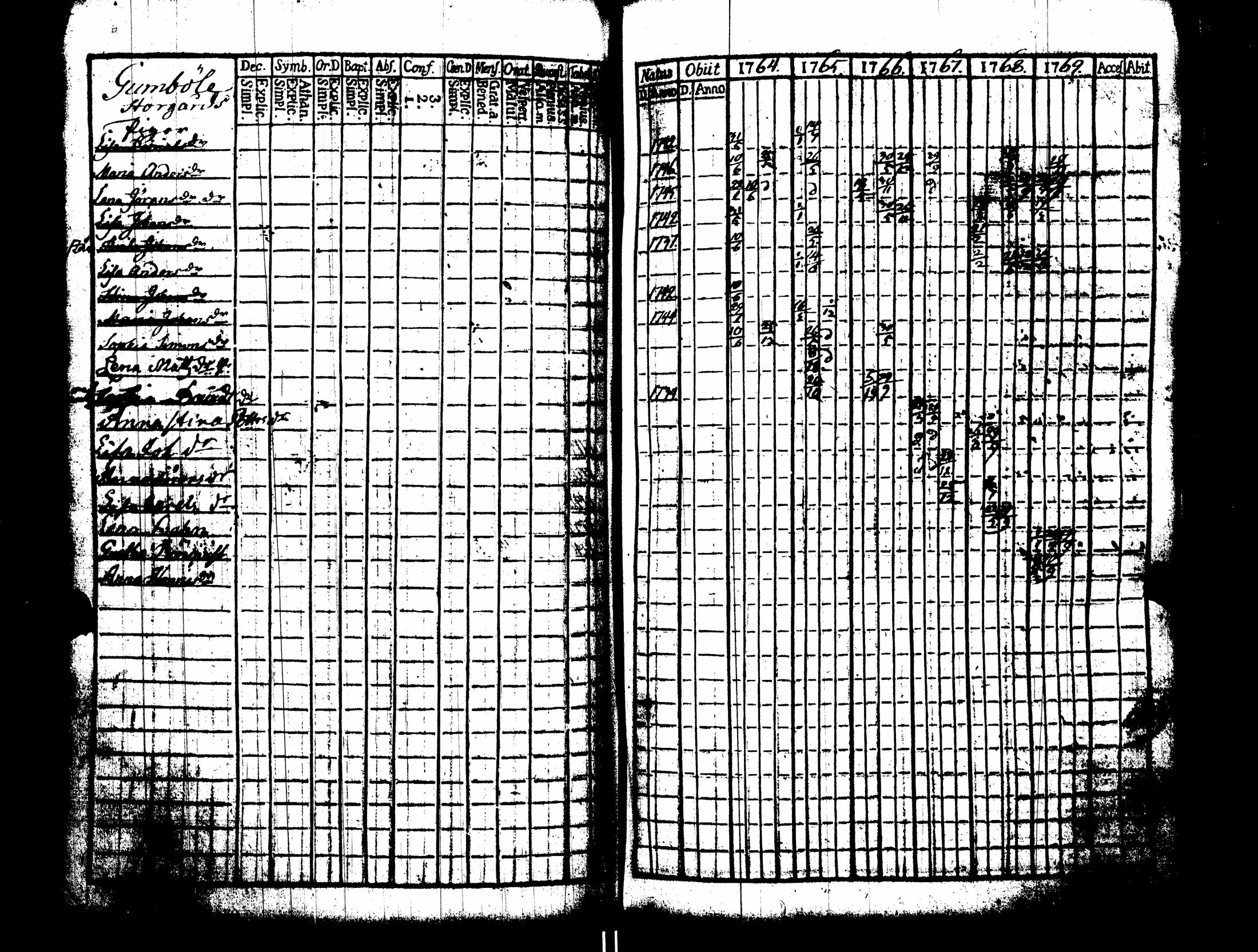 [ kuvat/190.jpg ]