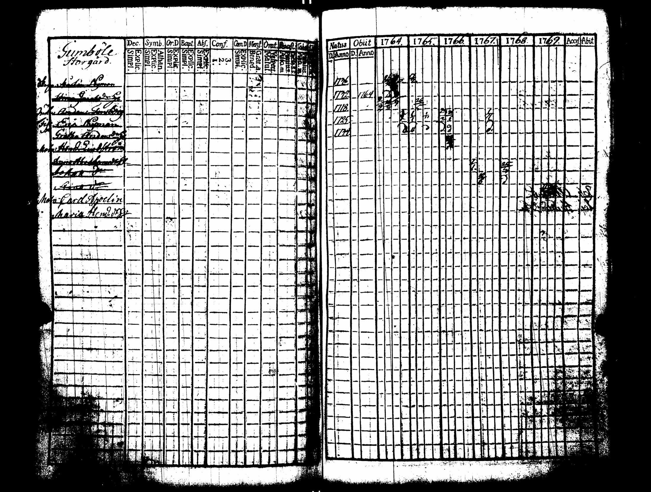 [ kuvat/191.jpg ]