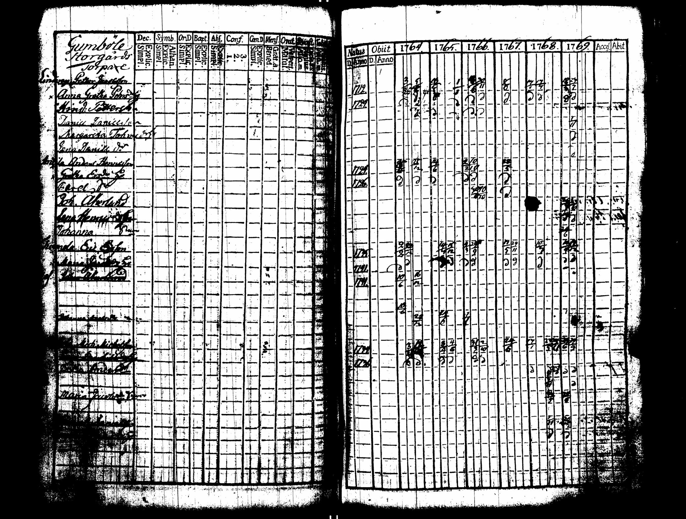 [ kuvat/192.jpg ]
