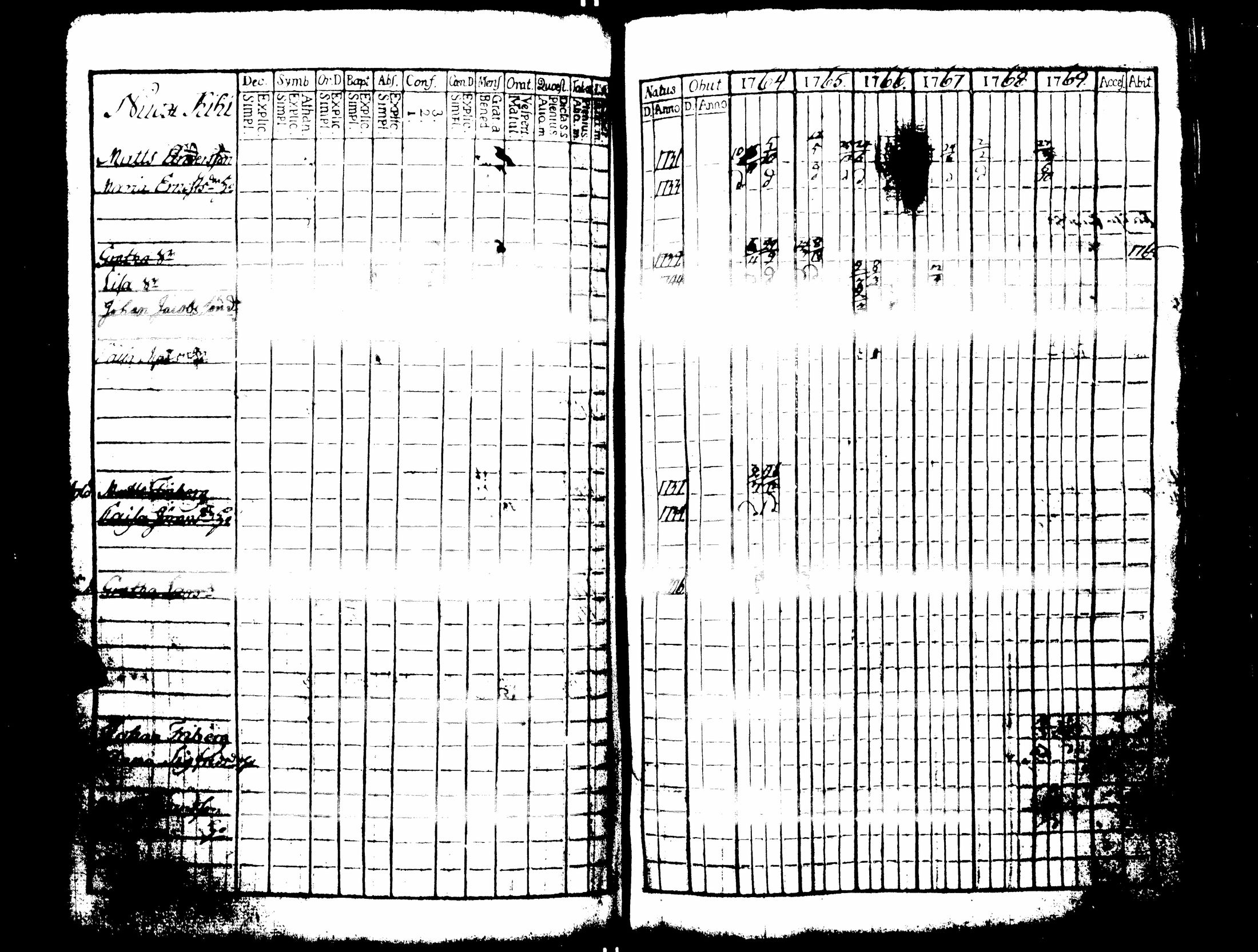 [ kuvat/199.jpg ]