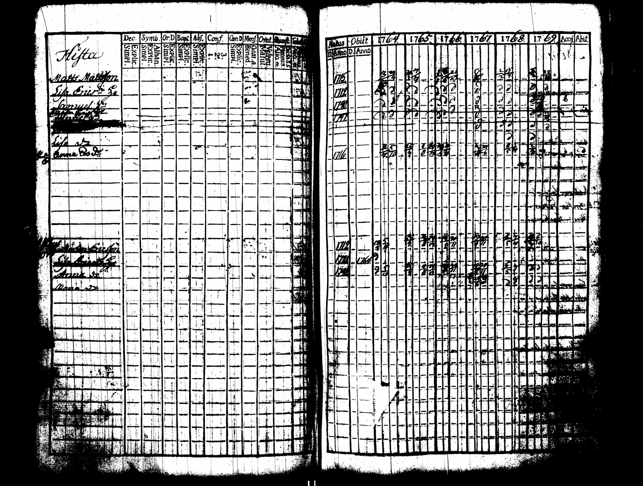 [ kuvat/200.jpg ]