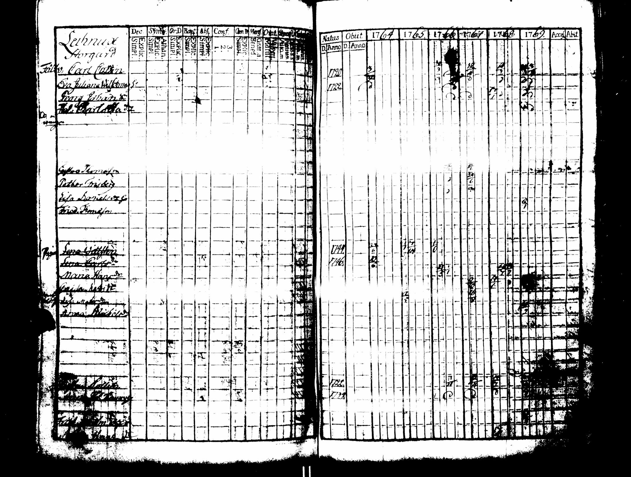 [ kuvat/205.jpg ]