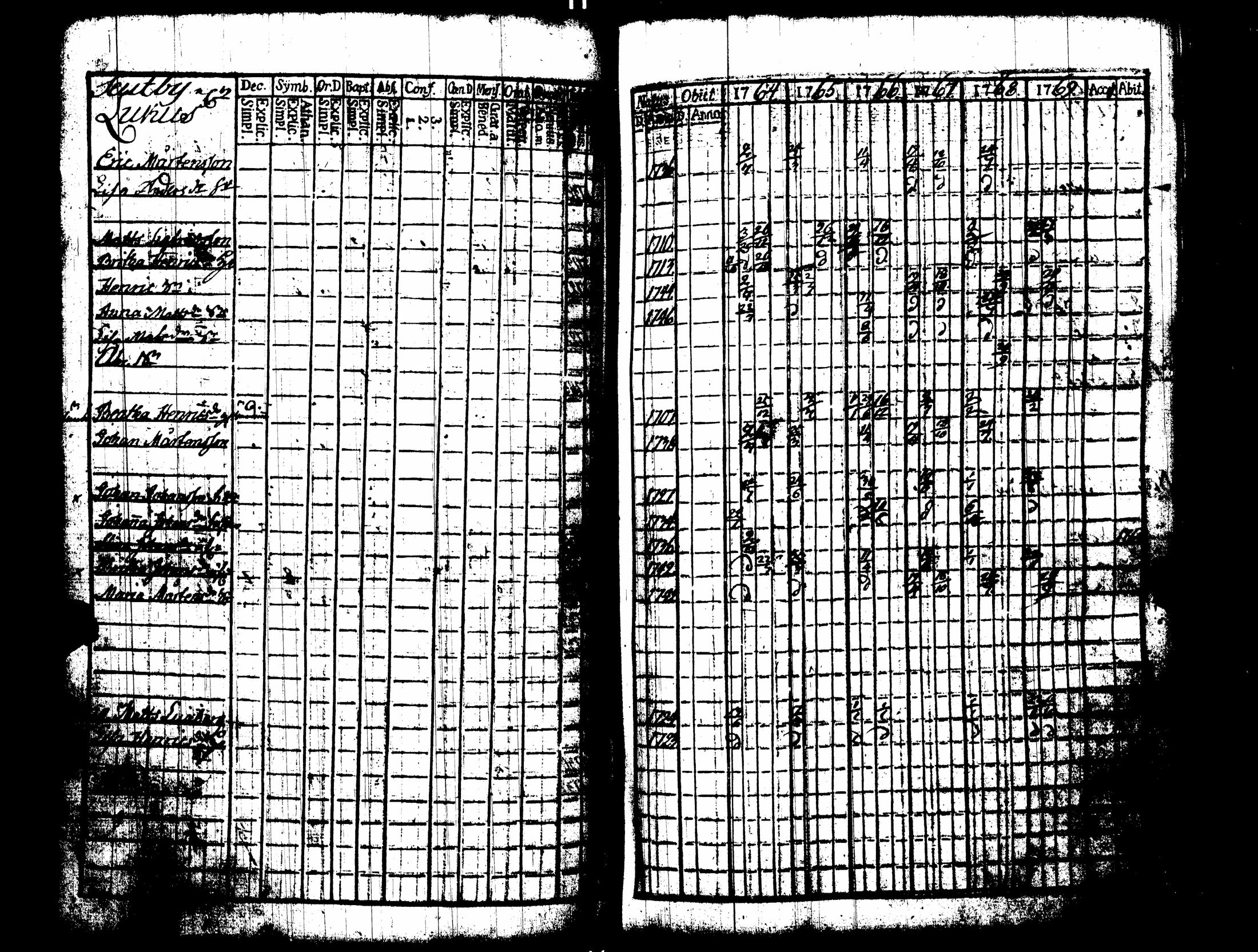 [ kuvat/210.jpg ]