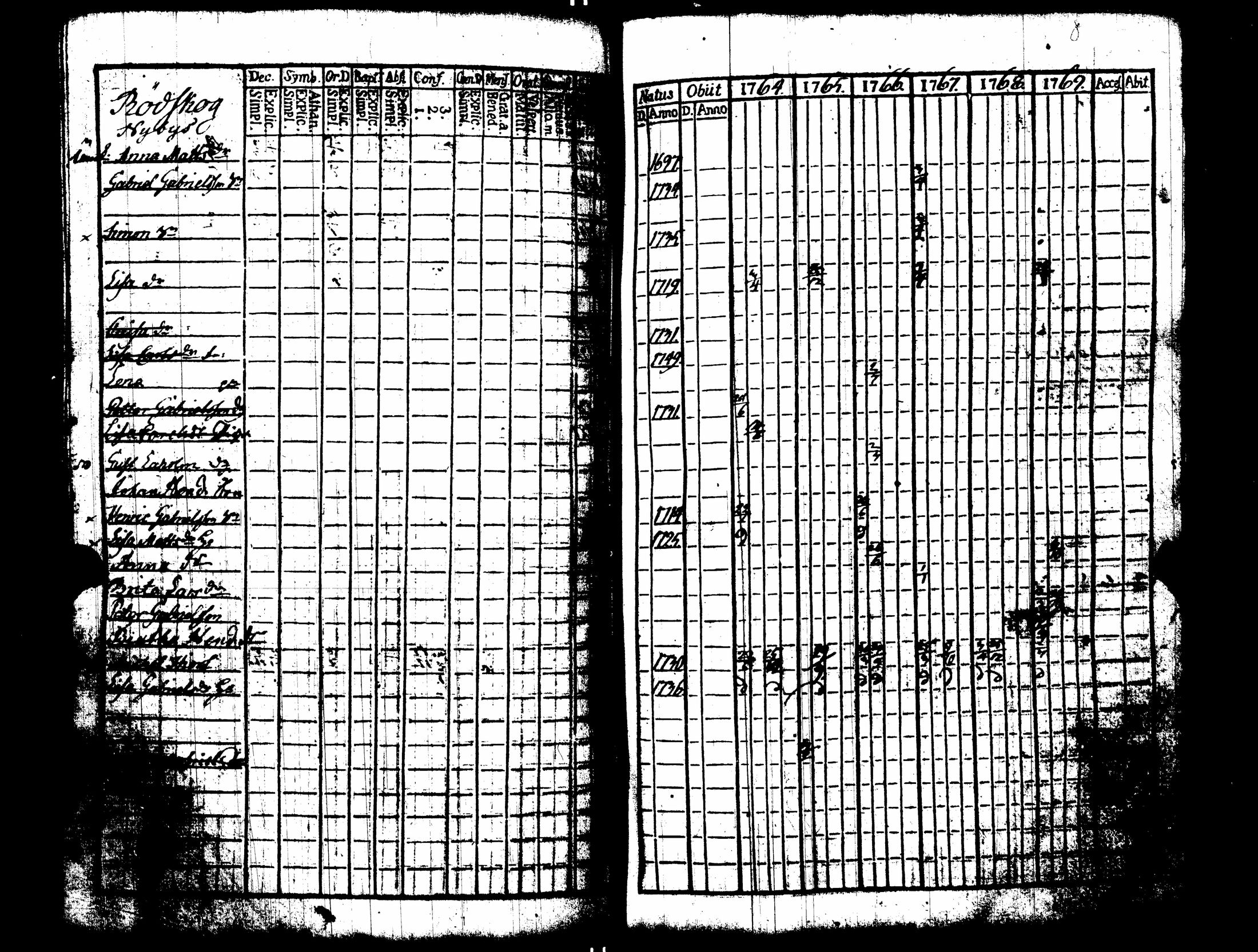 [ kuvat/215.jpg ]