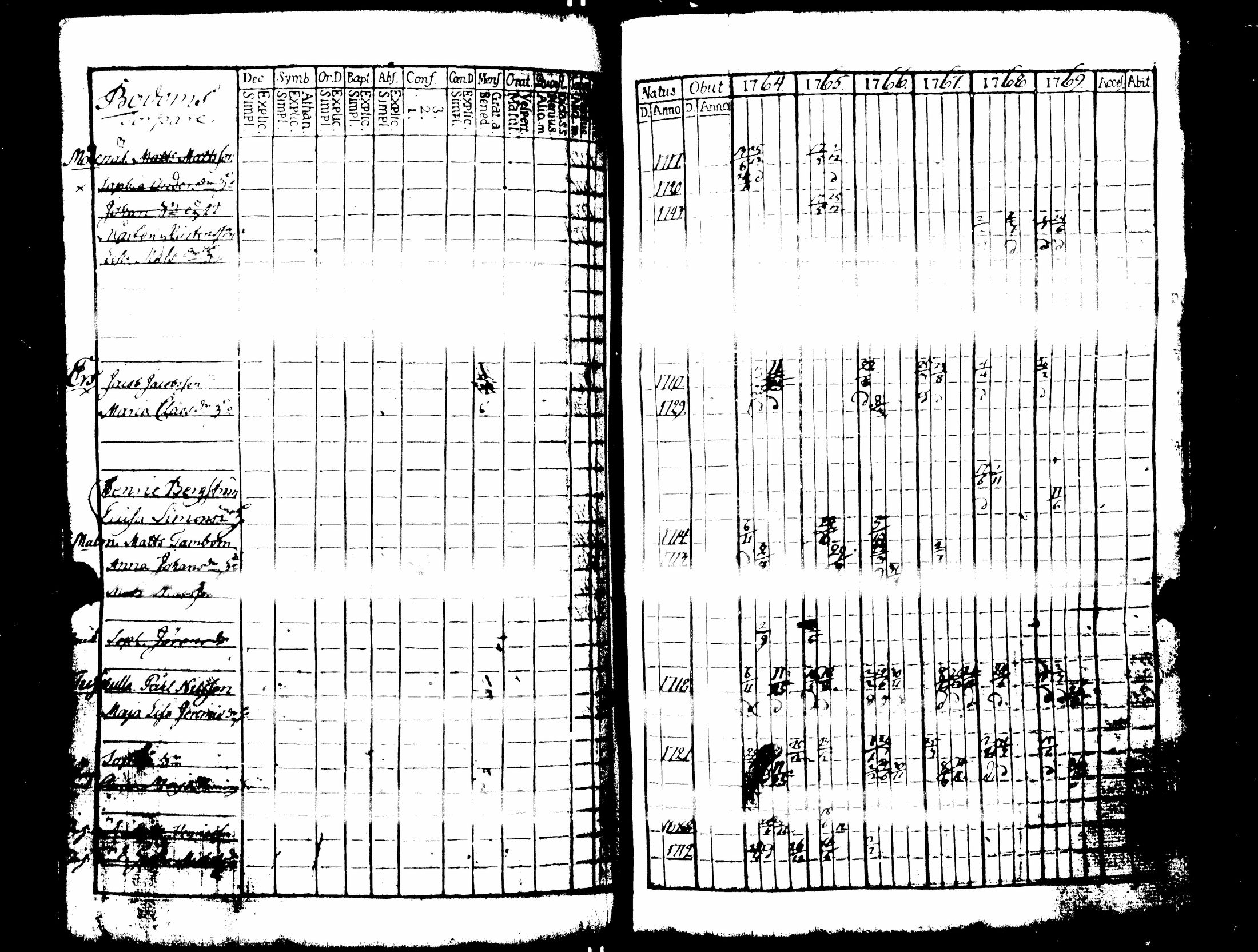 [ kuvat/224.jpg ]