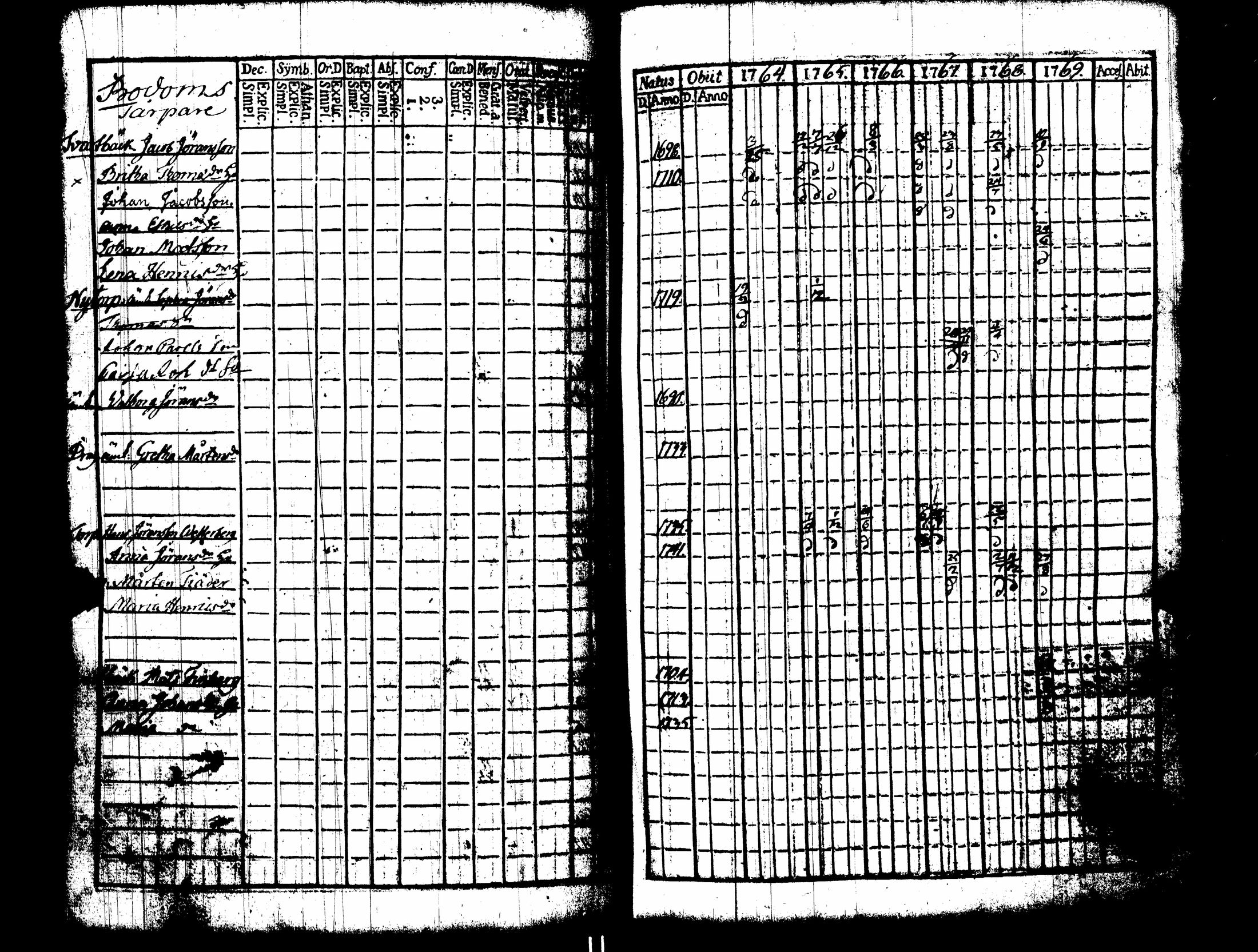 [ kuvat/226.jpg ]