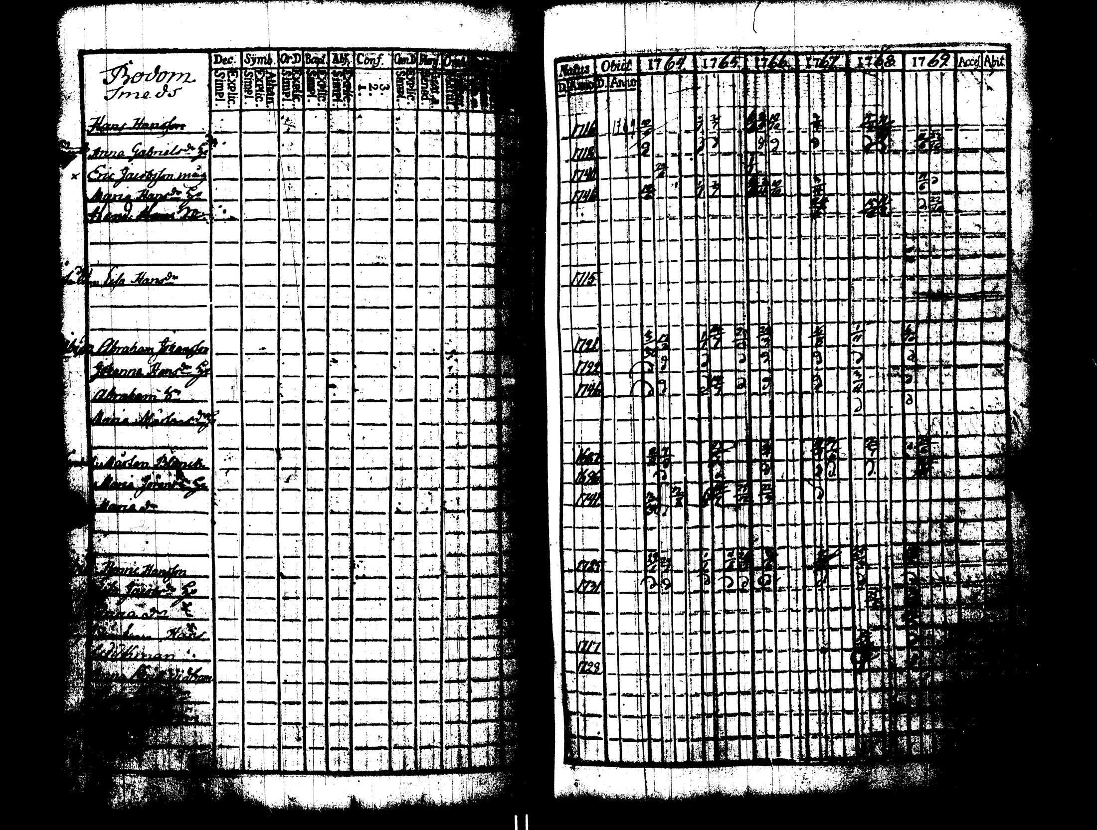 [ kuvat/227.jpg ]