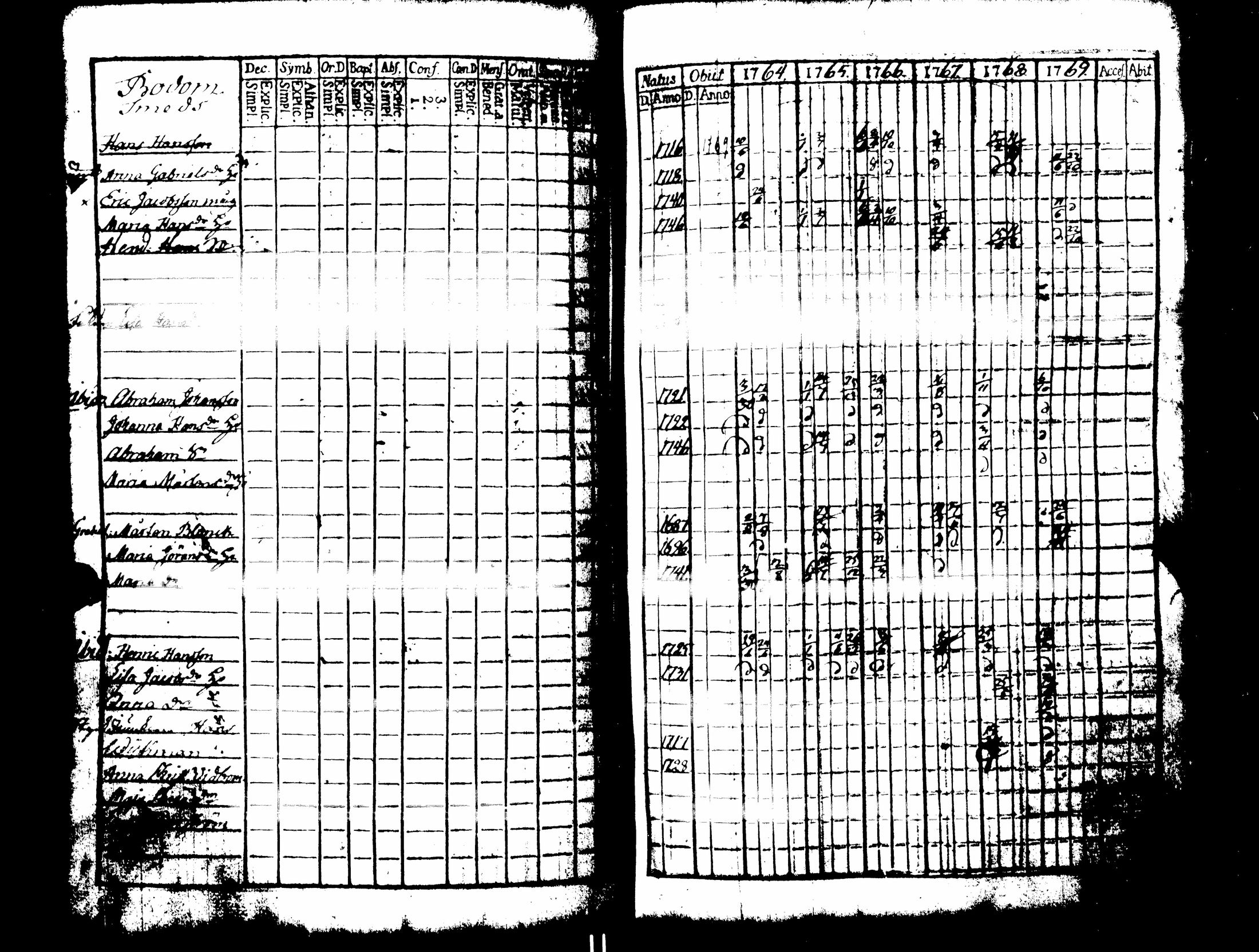 [ kuvat/228.jpg ]