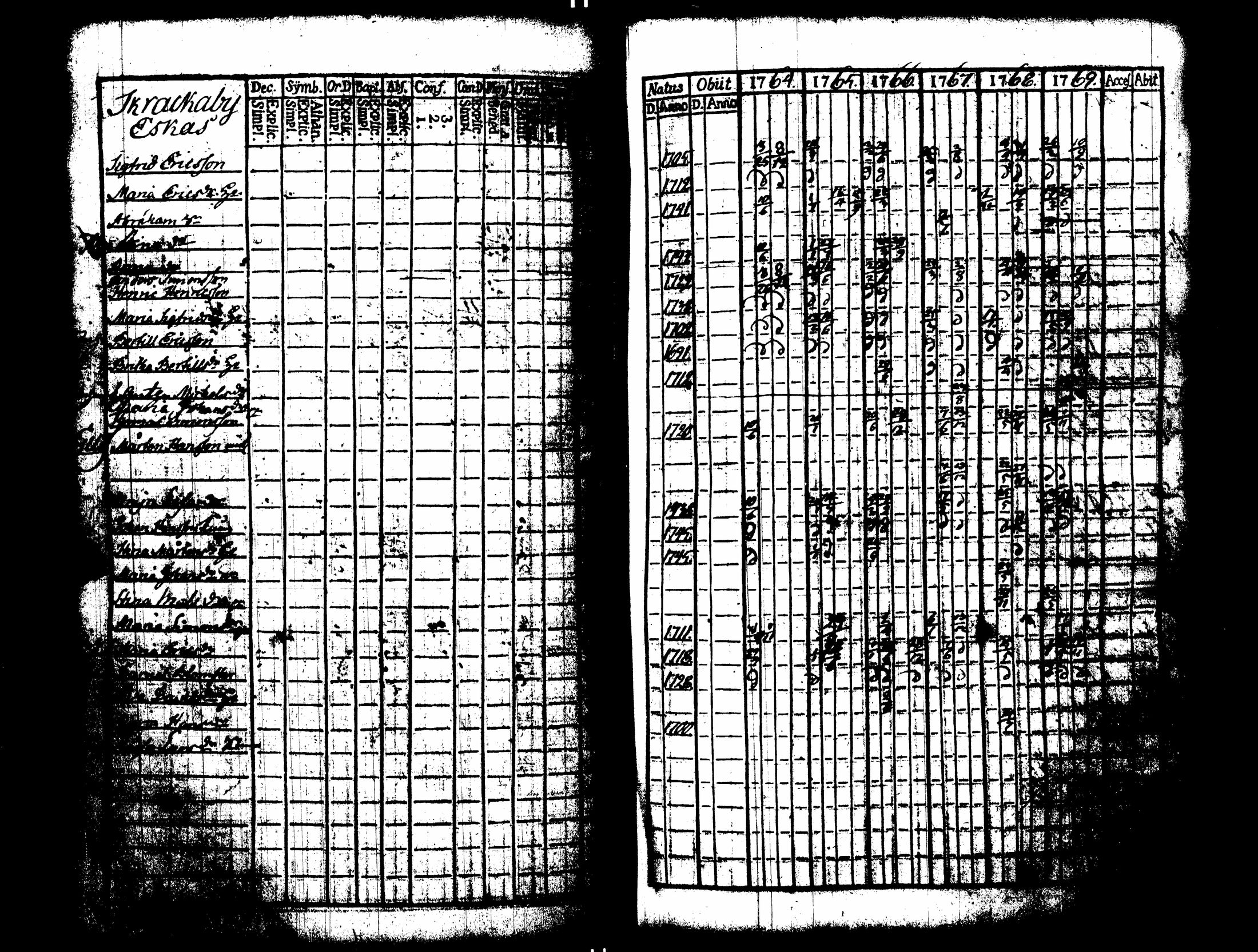 [ kuvat/231.jpg ]