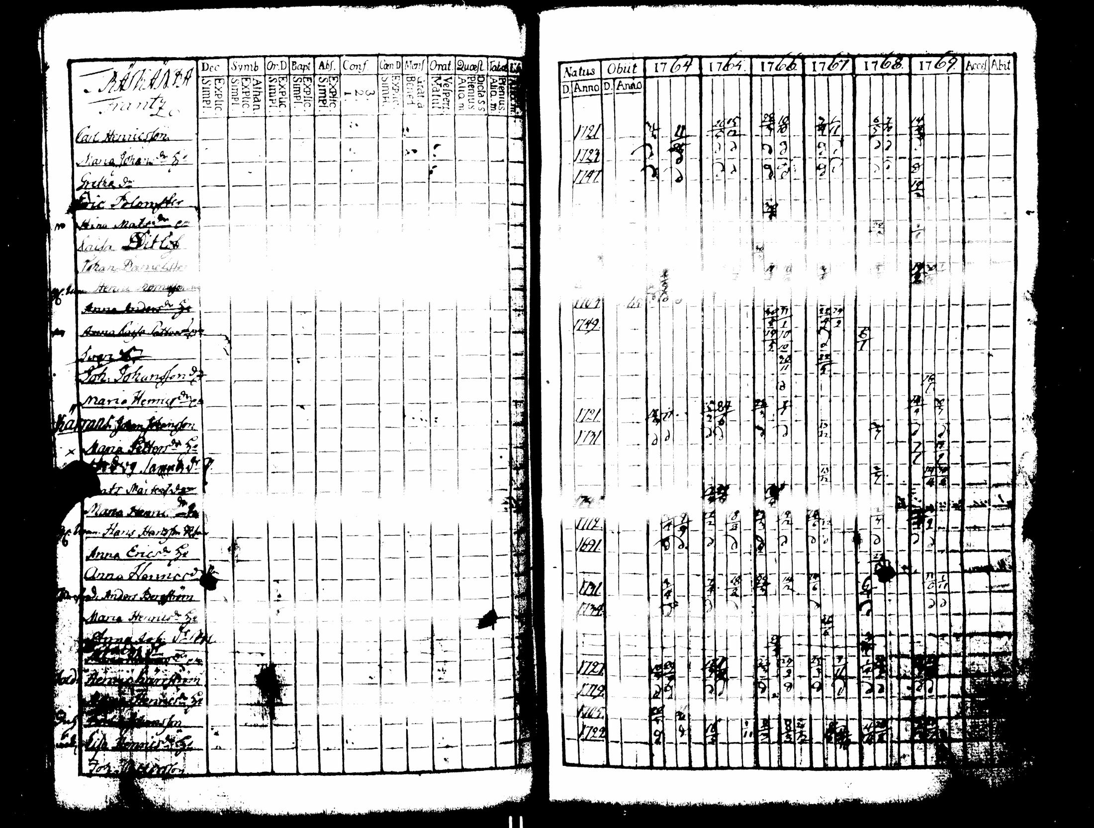 [ kuvat/236.jpg ]