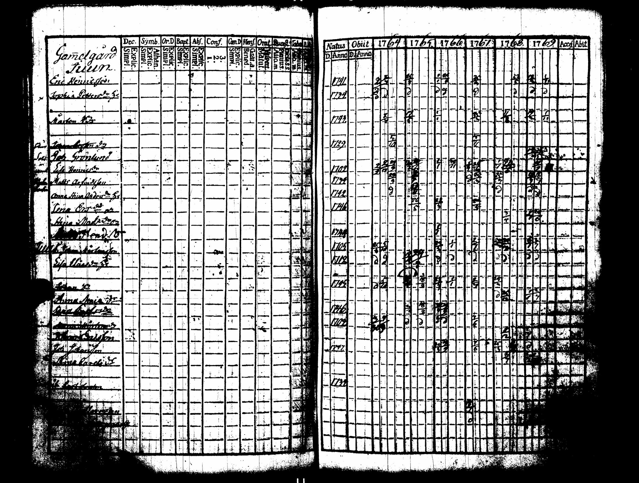[ kuvat/244.jpg ]