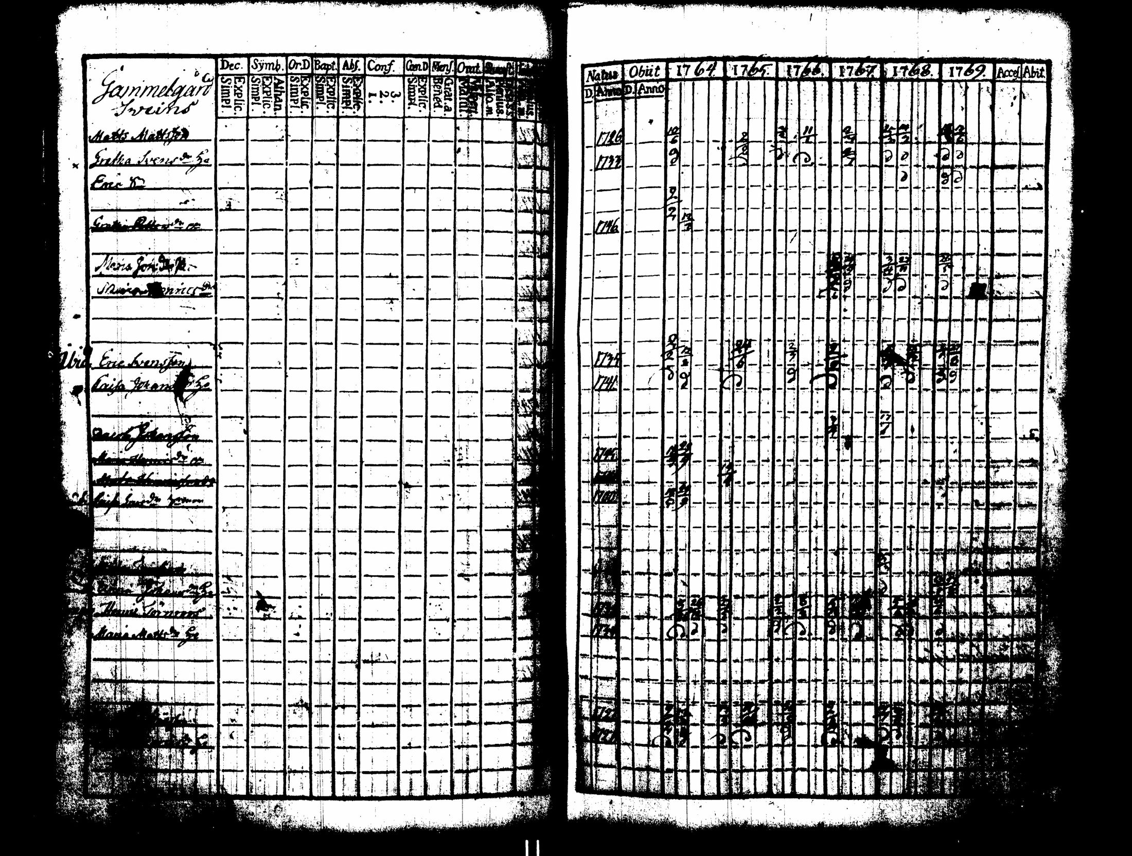 [ kuvat/245.jpg ]