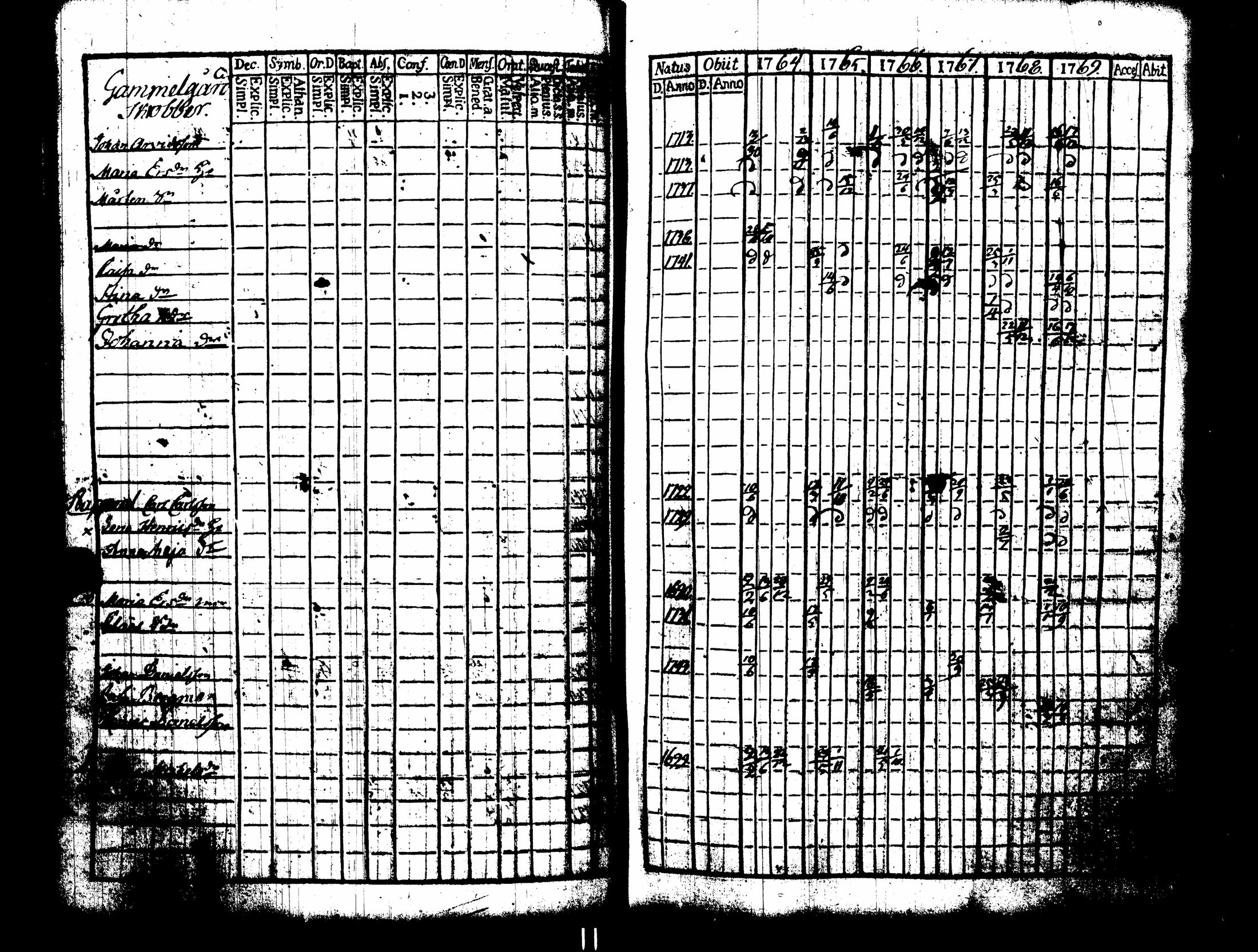 [ kuvat/248.jpg ]
