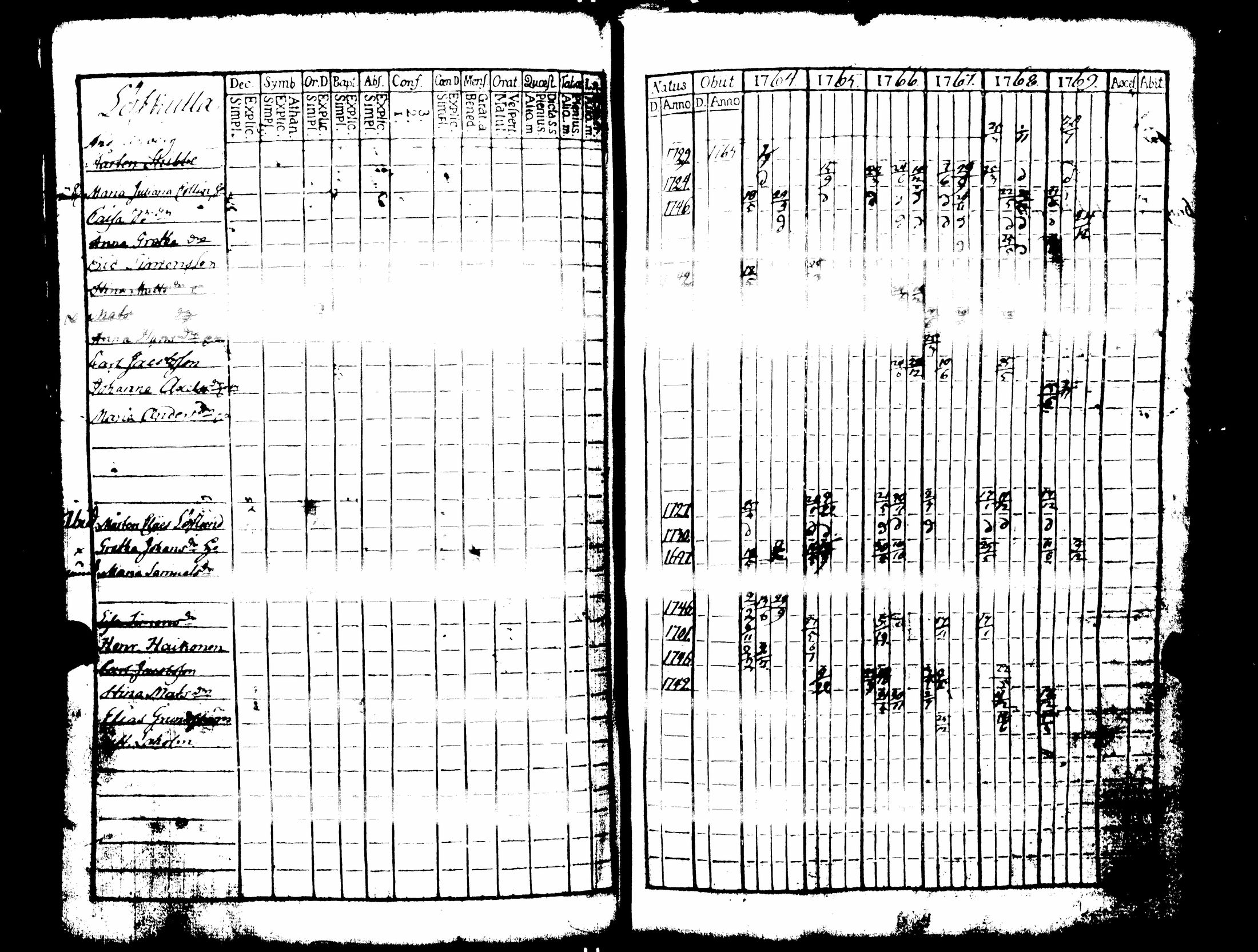 [ kuvat/250.jpg ]