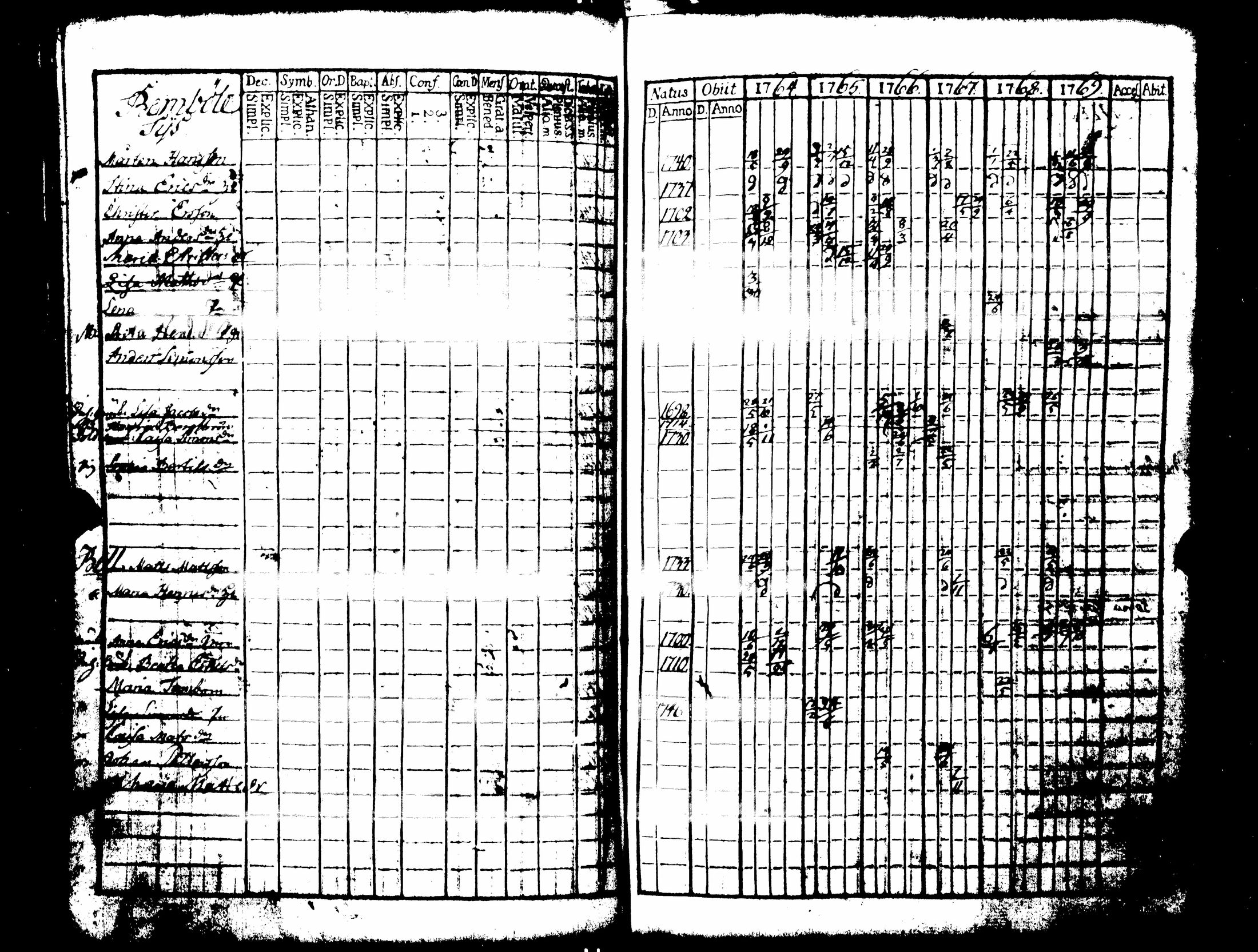[ kuvat/255.jpg ]