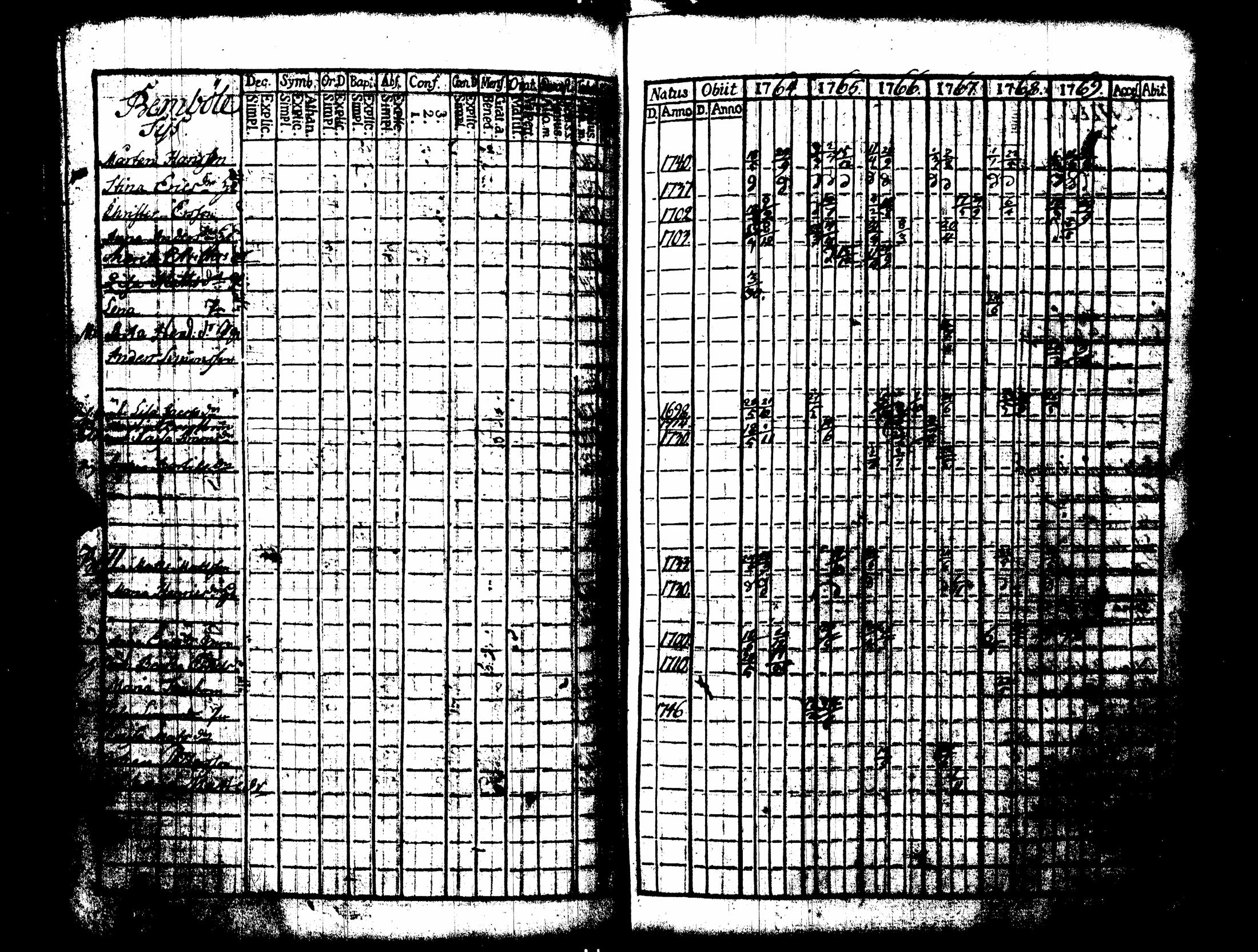 [ kuvat/256.jpg ]
