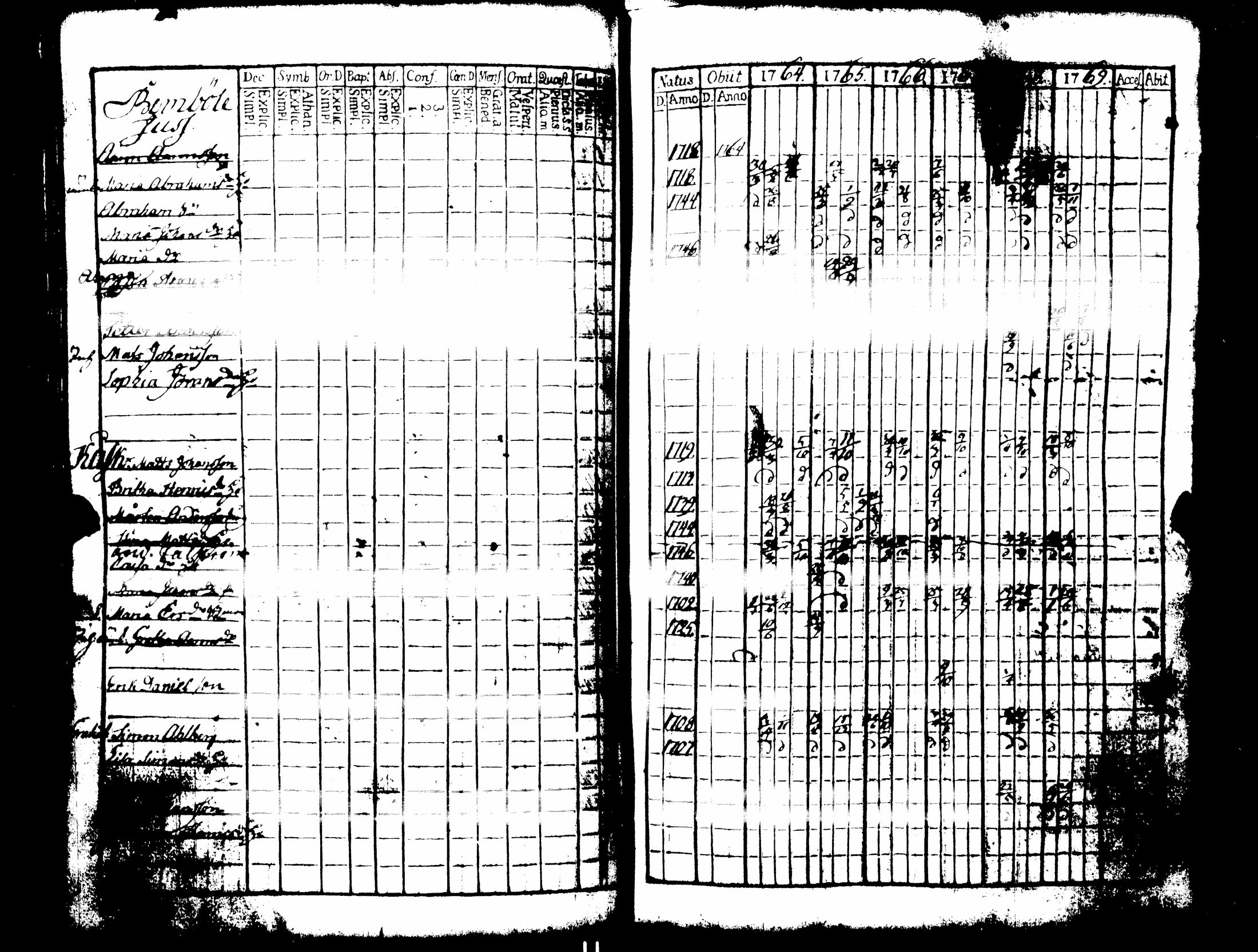 [ kuvat/259.jpg ]