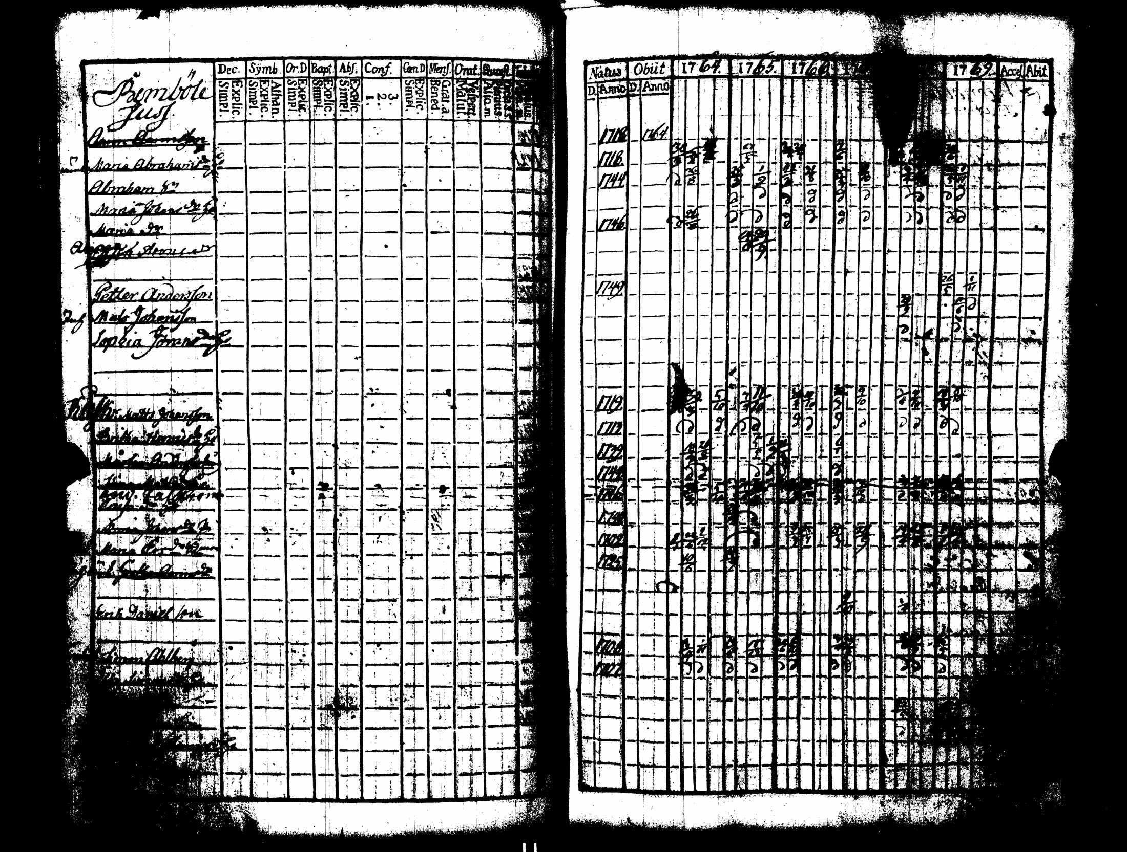 [ kuvat/260.jpg ]