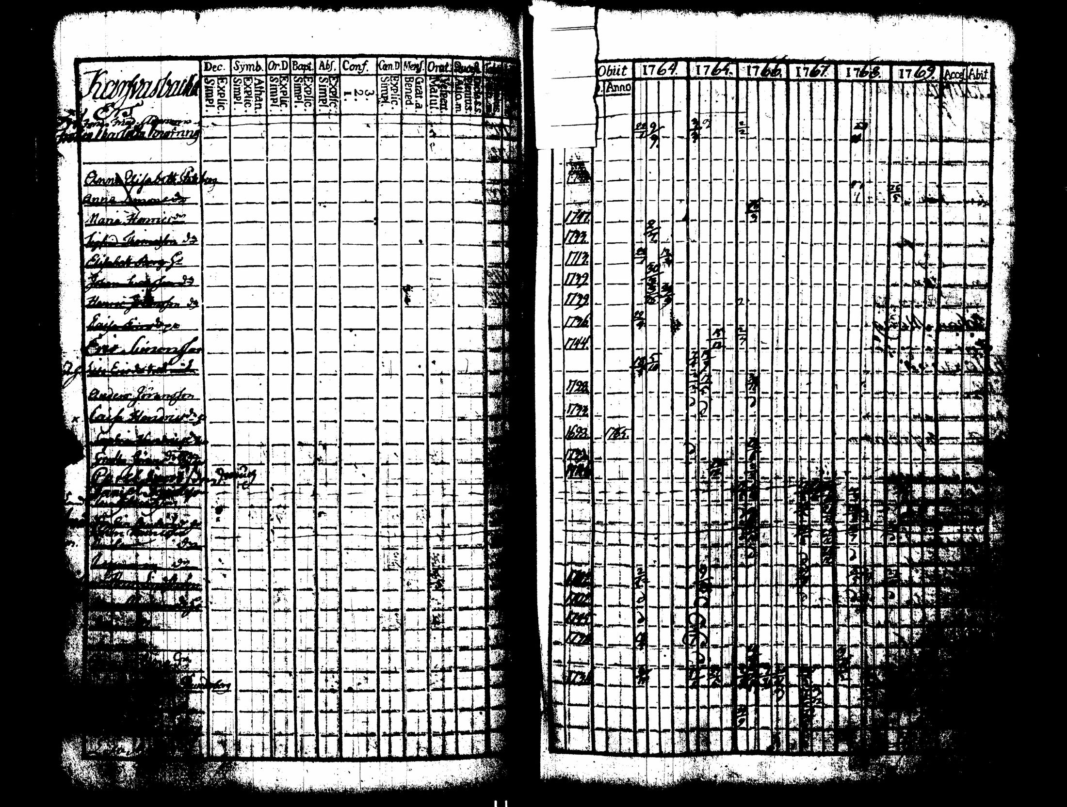 [ kuvat/263.jpg ]