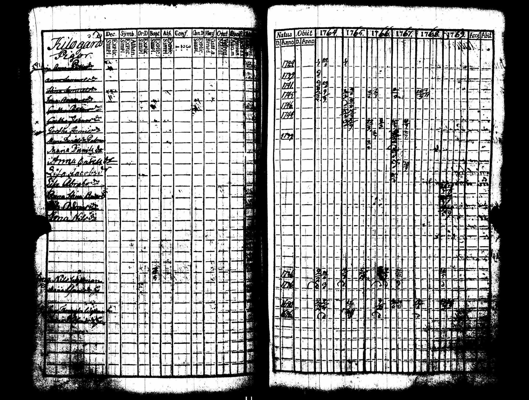 [ kuvat/267.jpg ]