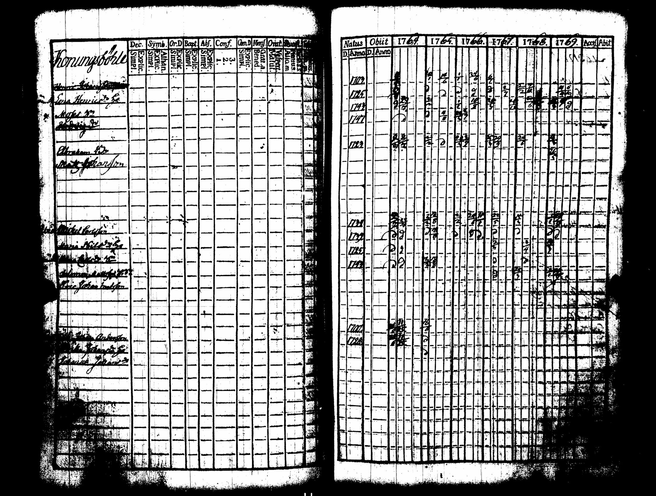 [ kuvat/271.jpg ]