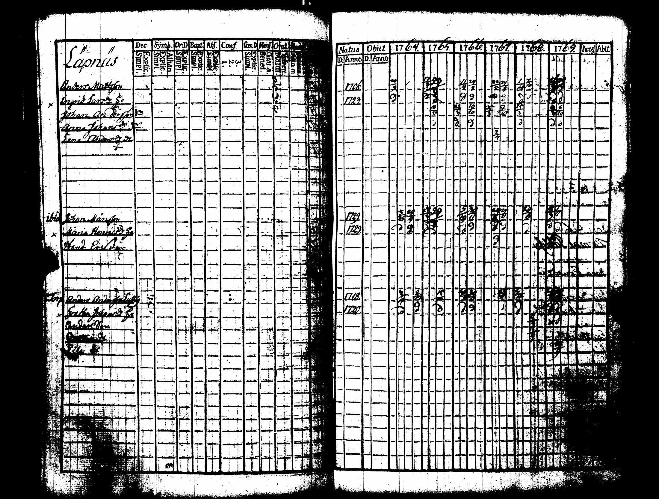 [ kuvat/272.jpg ]