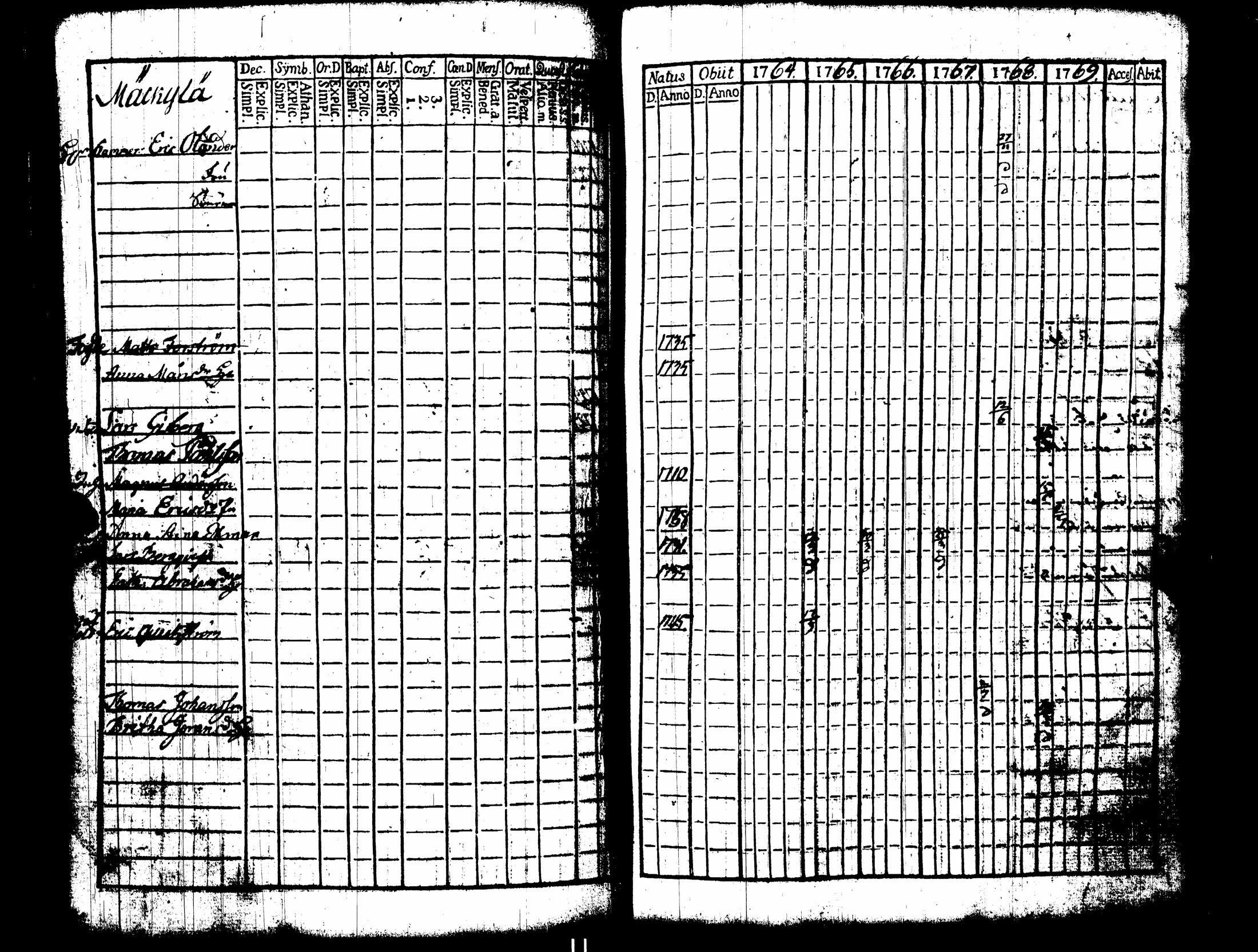 [ kuvat/273.jpg ]