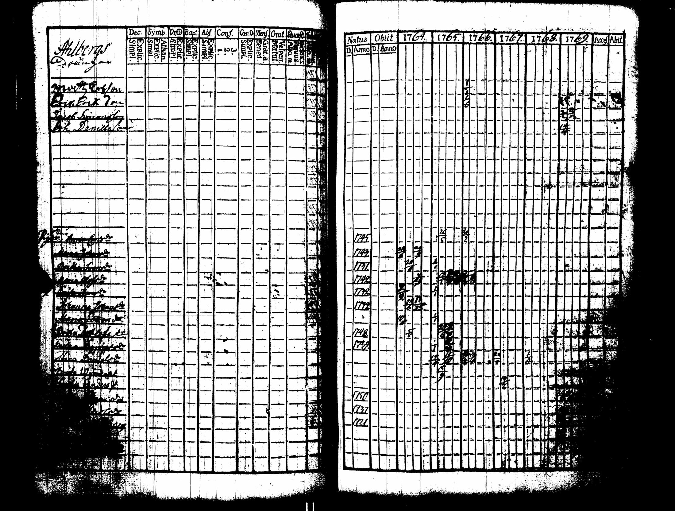 [ kuvat/276.jpg ]