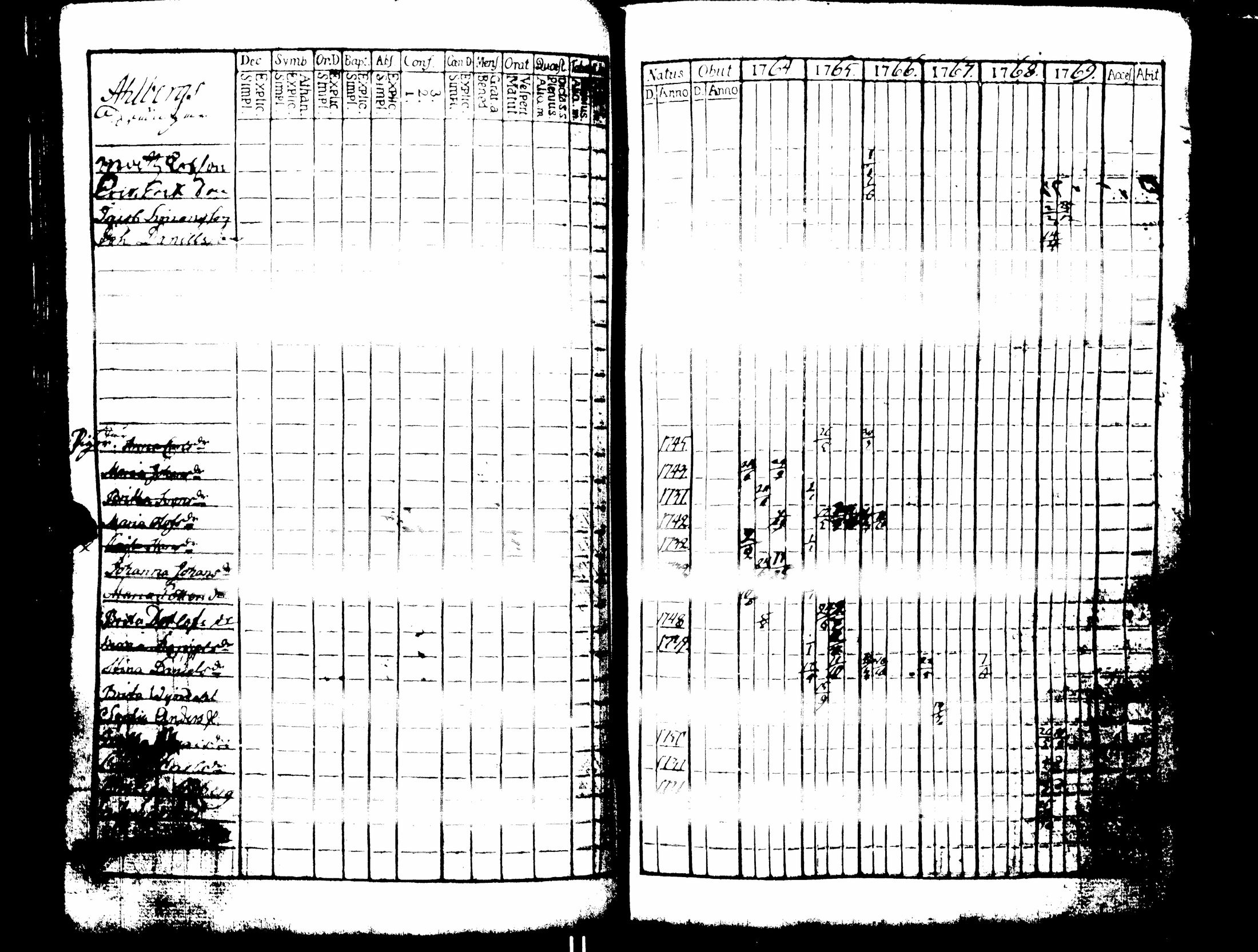 [ kuvat/277.jpg ]