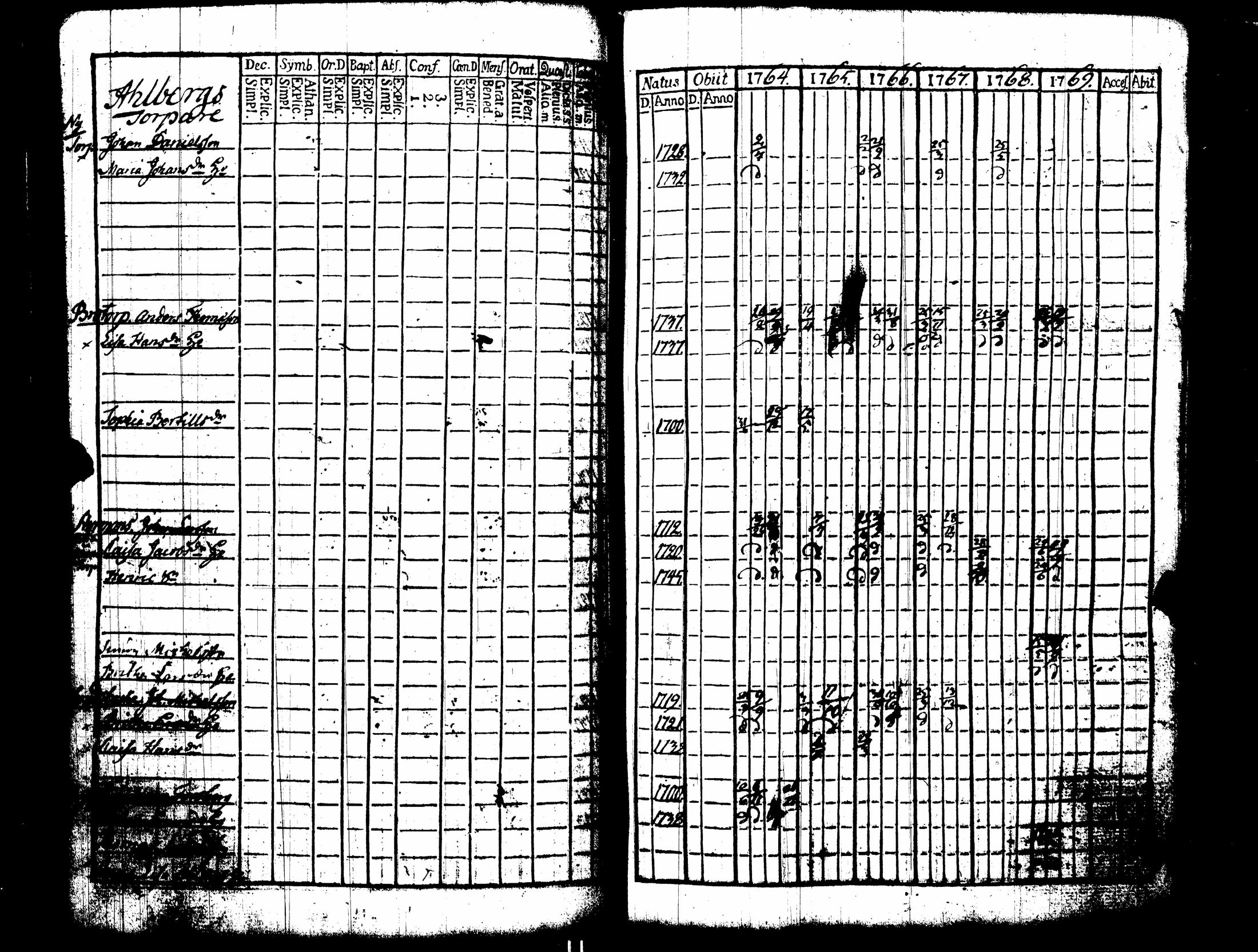 [ kuvat/280.jpg ]