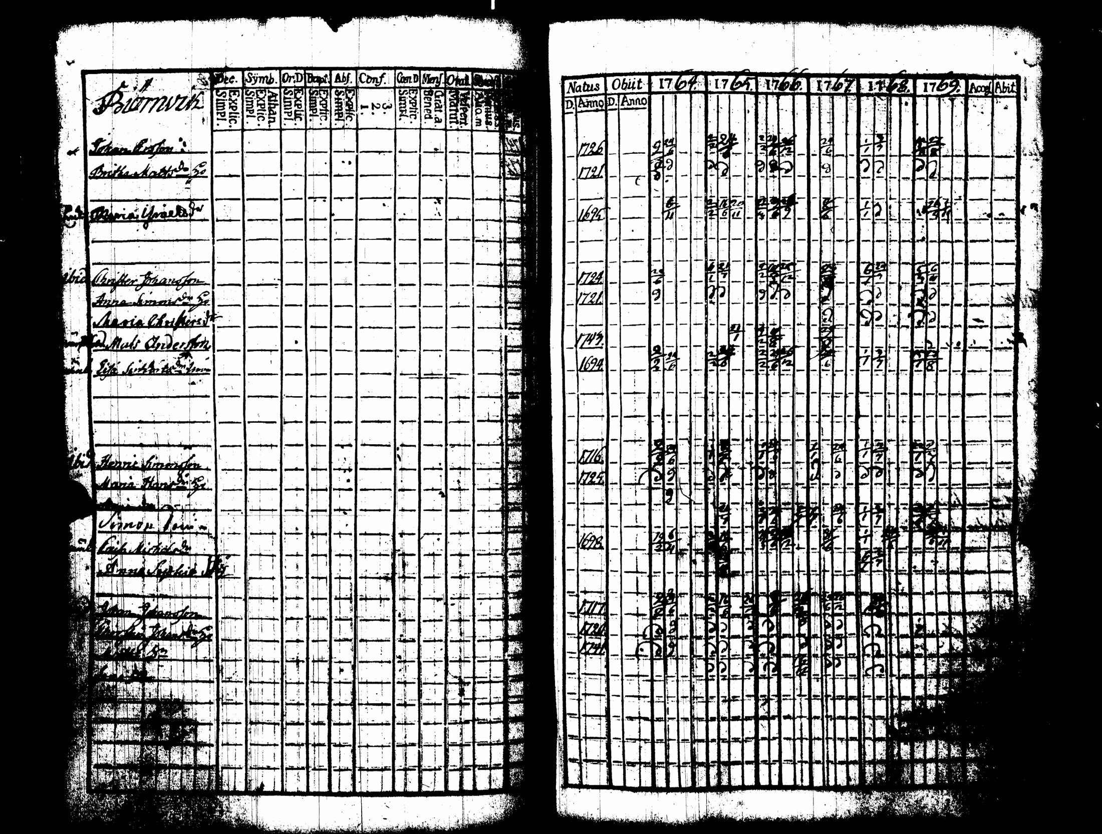 [ kuvat/287.jpg ]