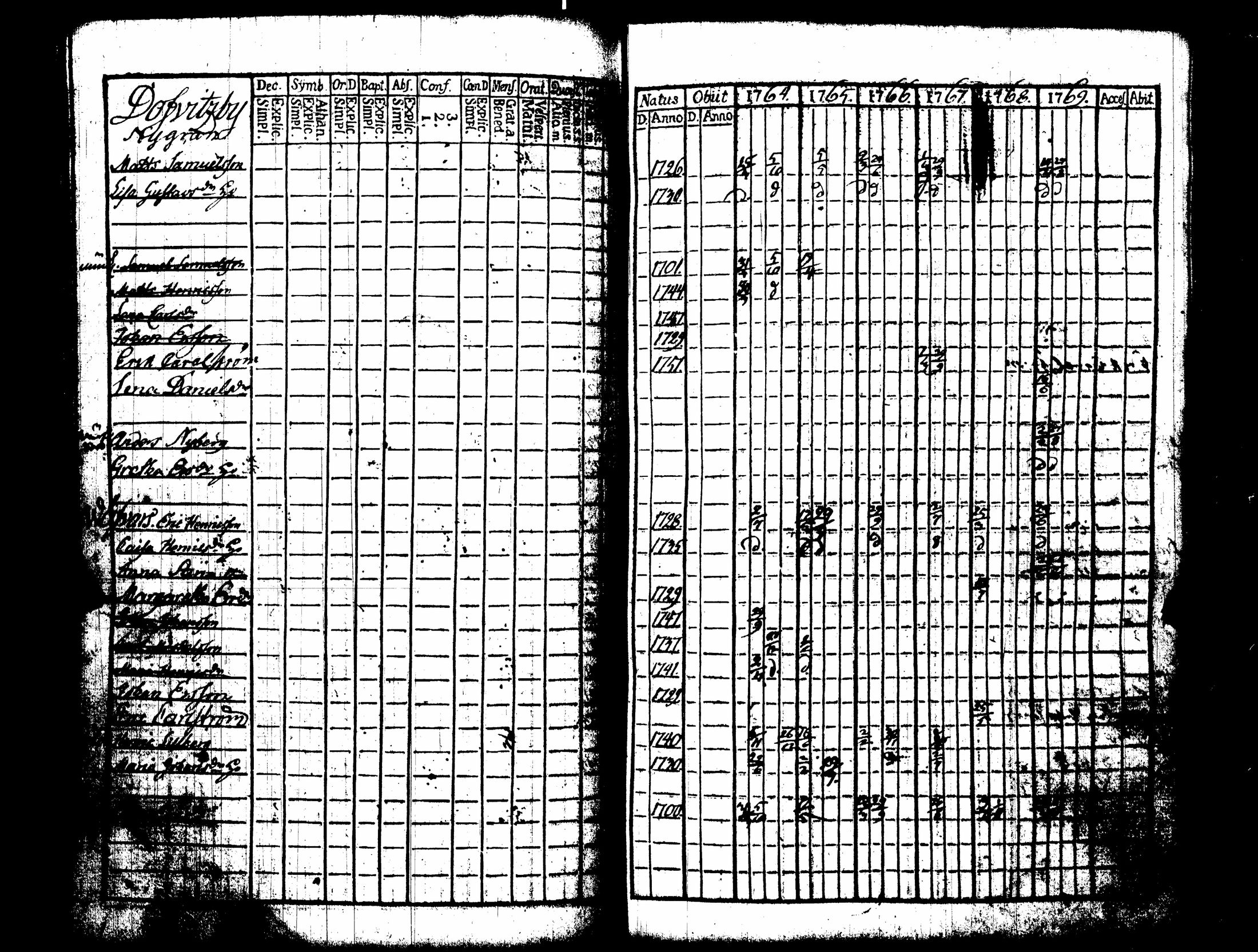 [ kuvat/293.jpg ]
