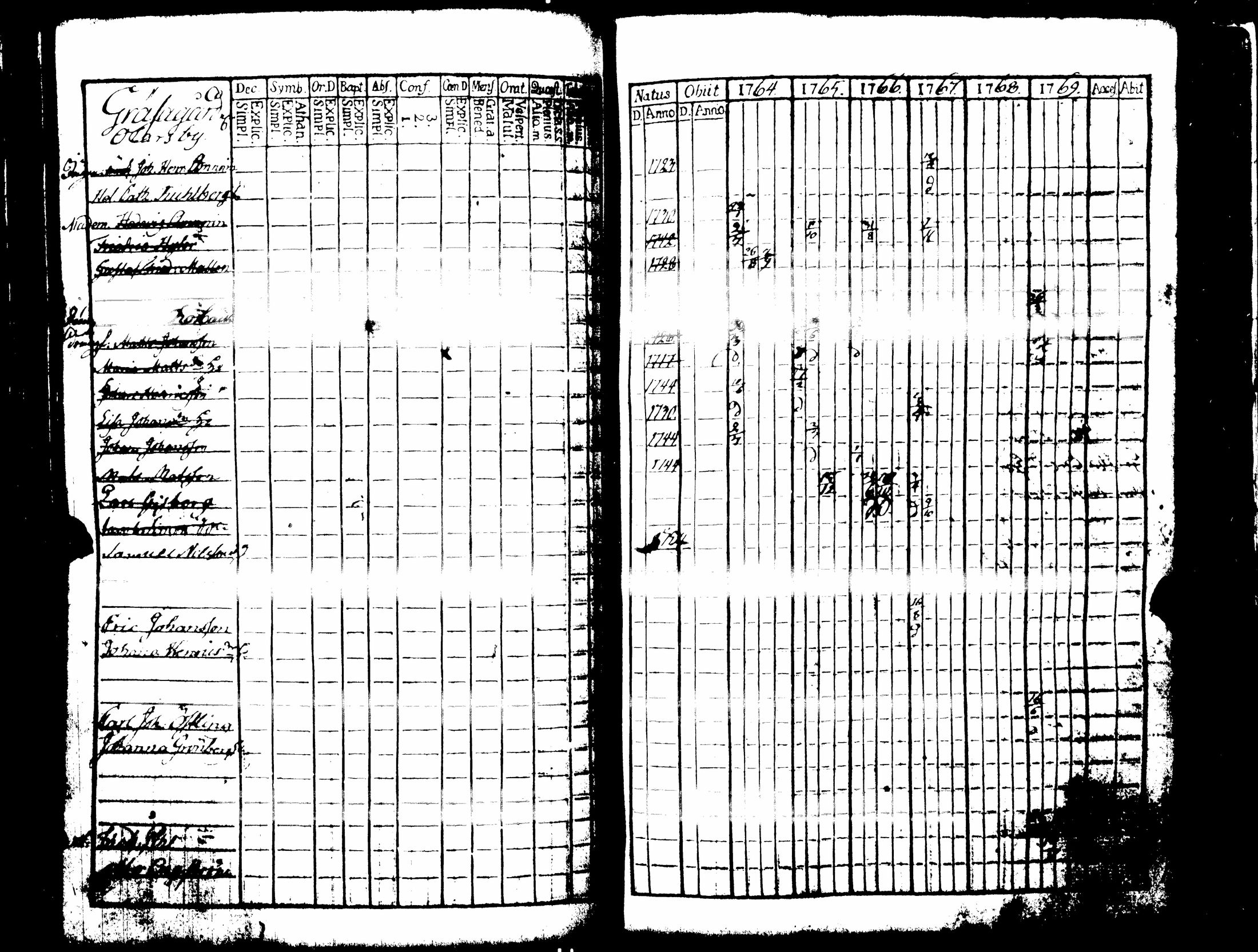 [ kuvat/300.jpg ]