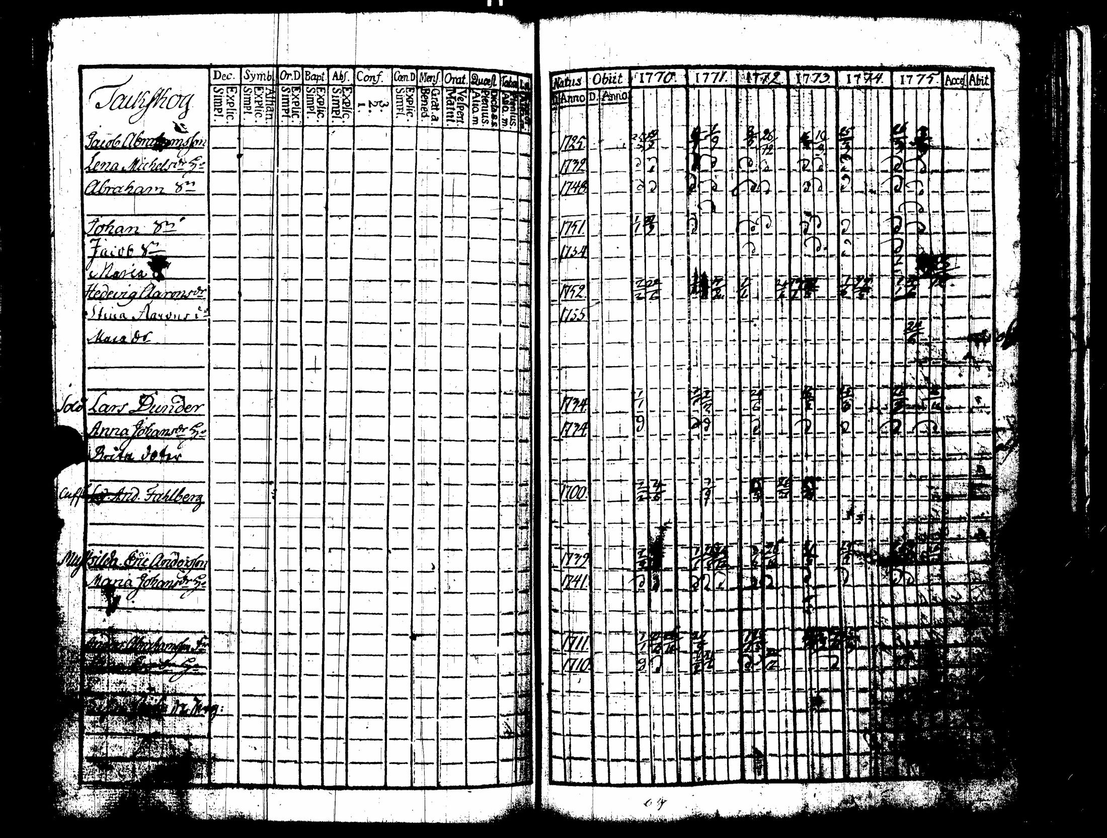[ kuvat/397.jpg ]