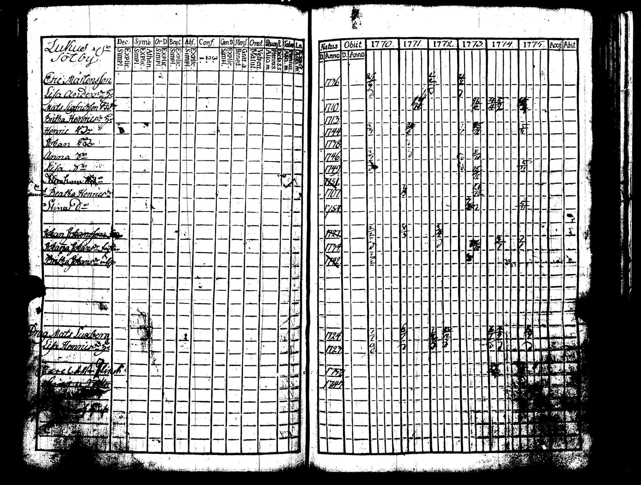 [ kuvat/401.jpg ]