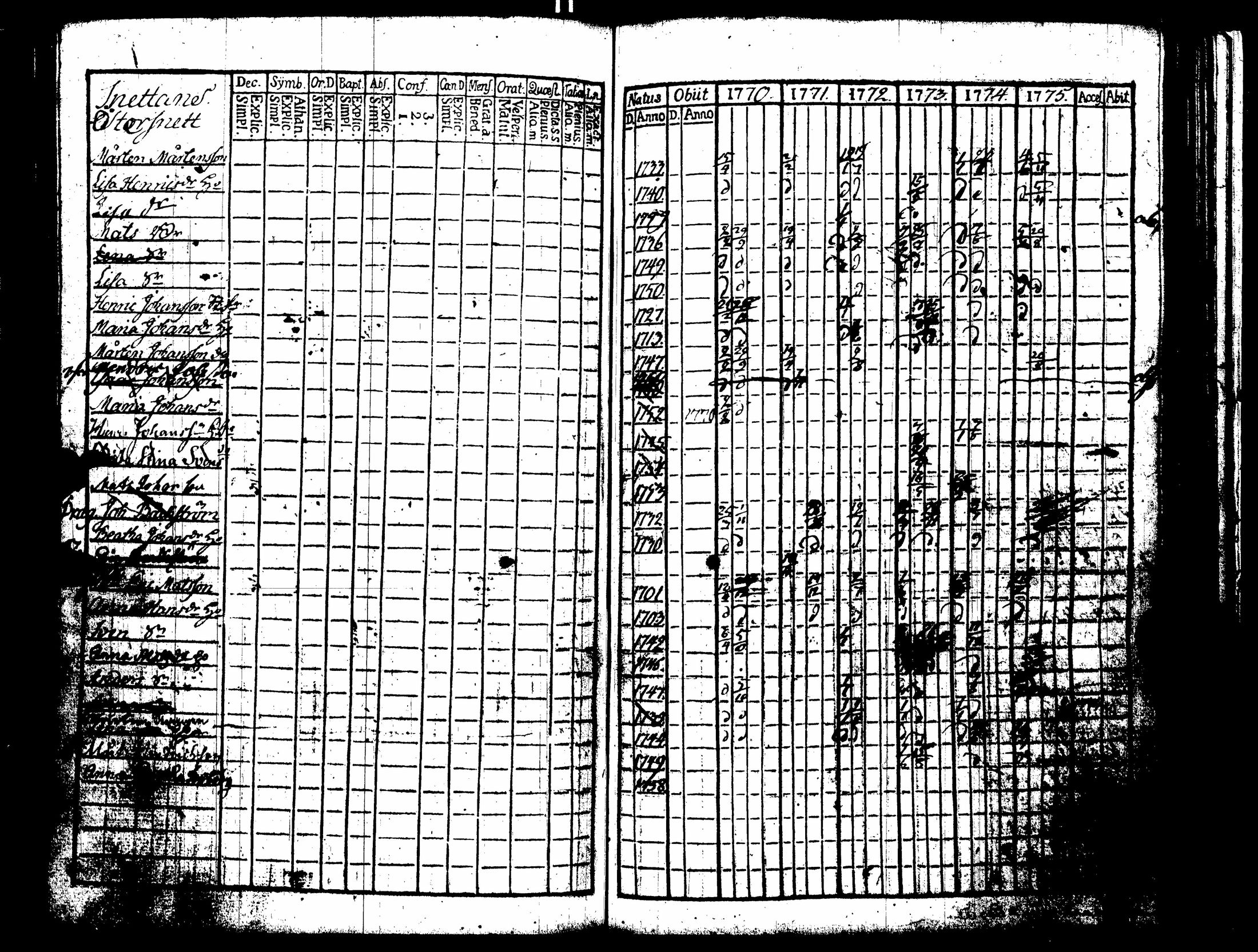 [ kuvat/406.jpg ]