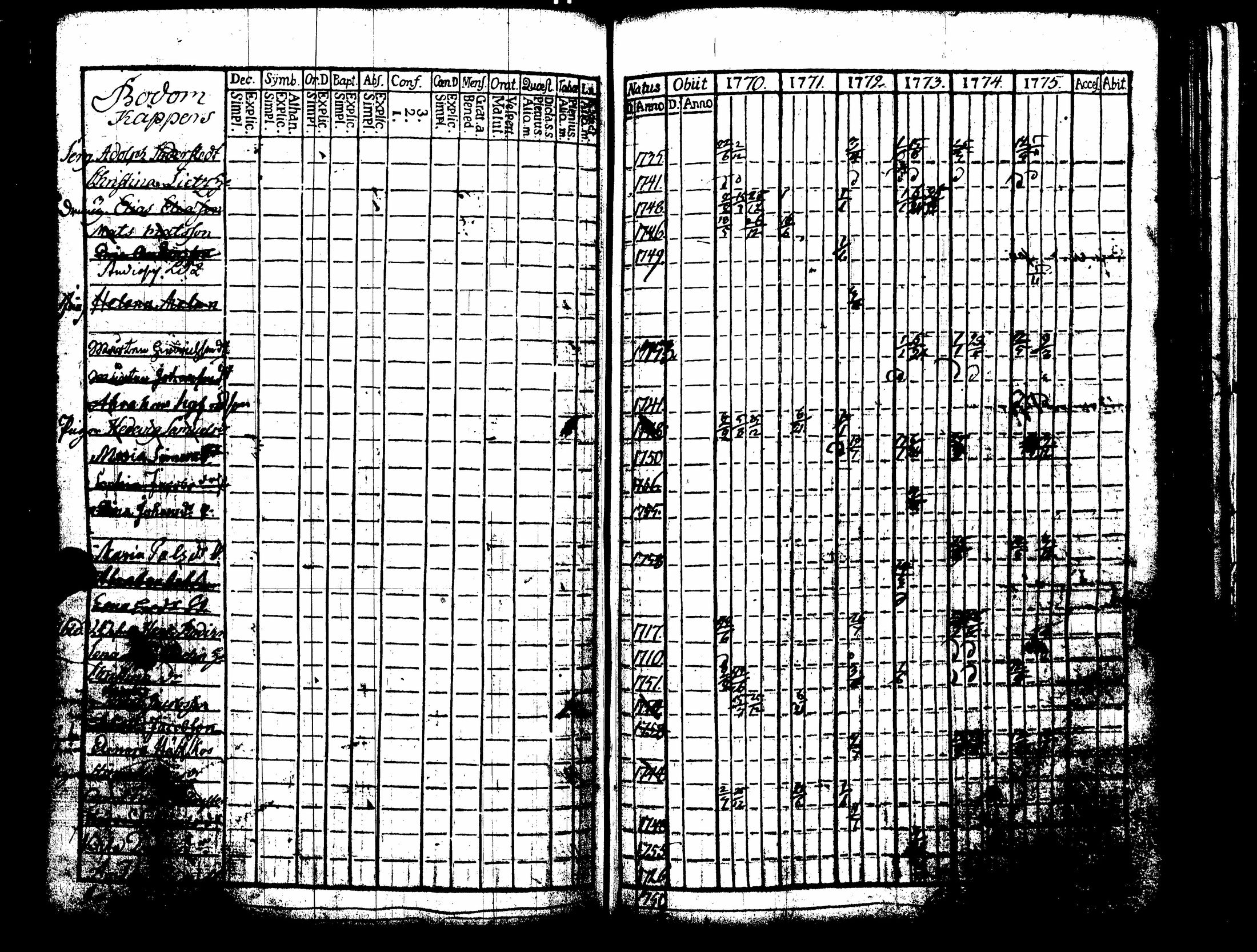 [ kuvat/410.jpg ]