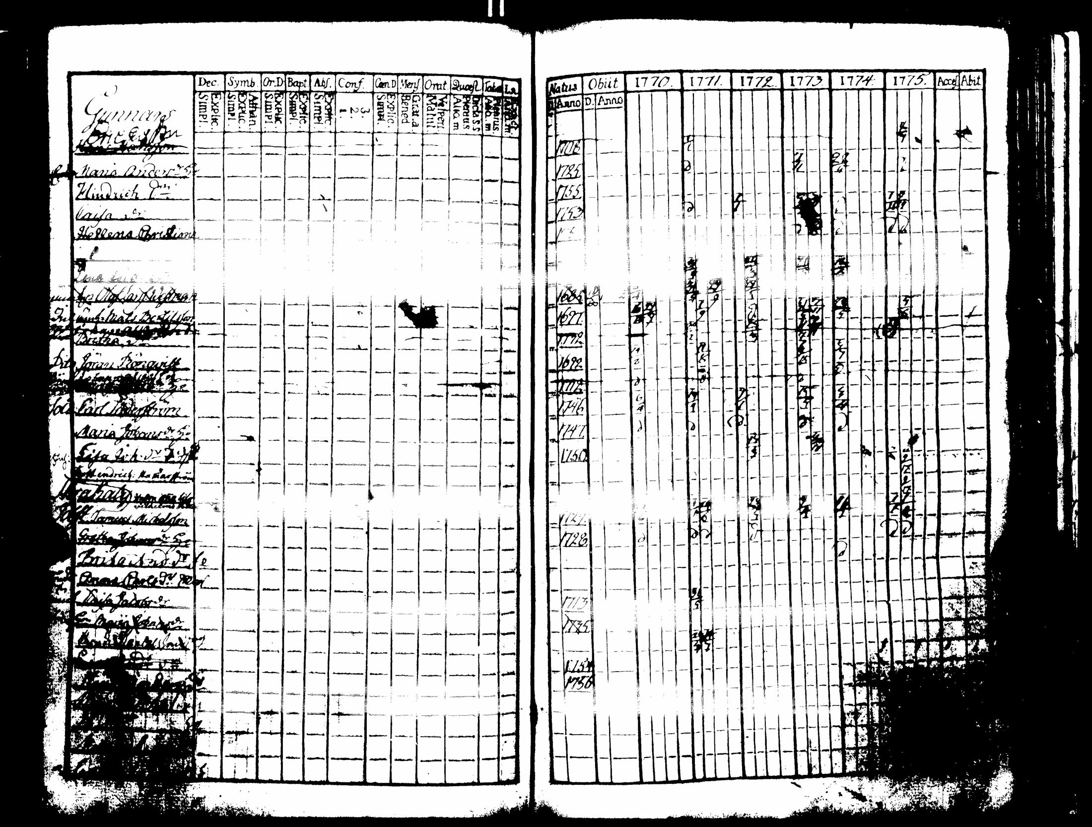 [ kuvat/418.jpg ]