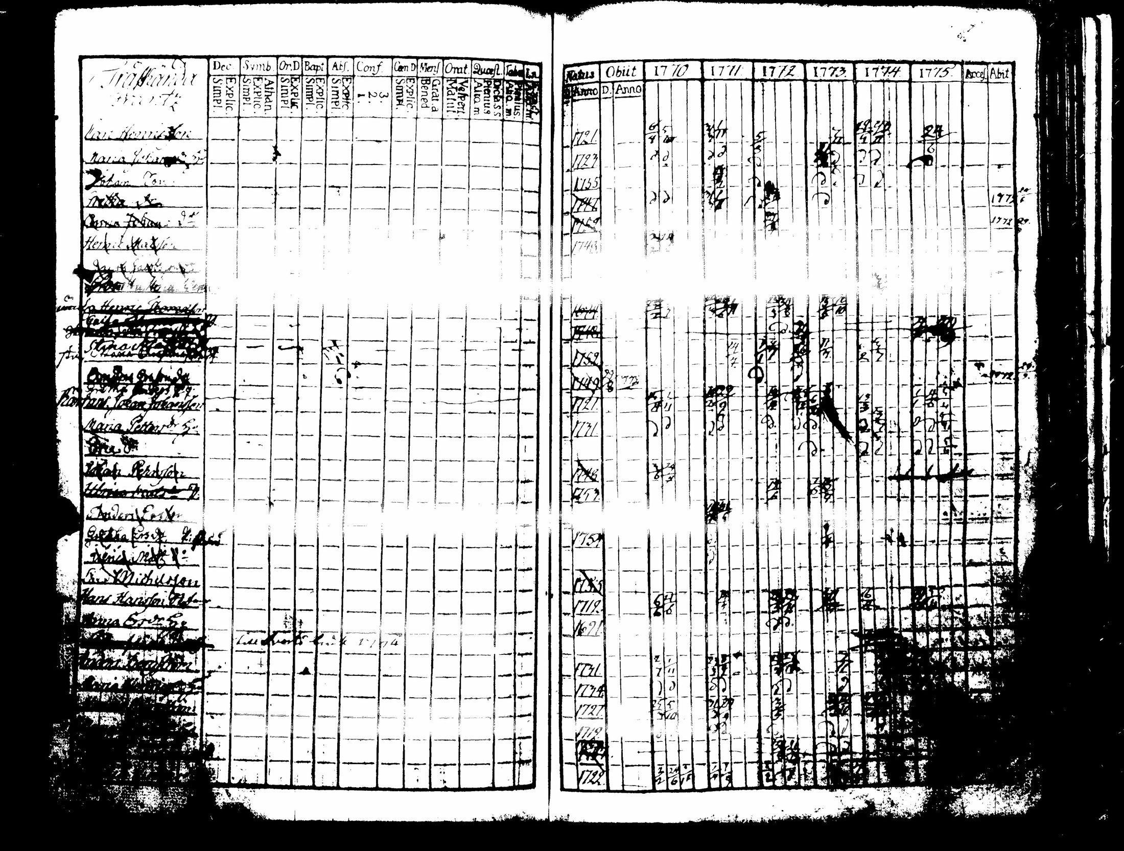 [ kuvat/423.jpg ]