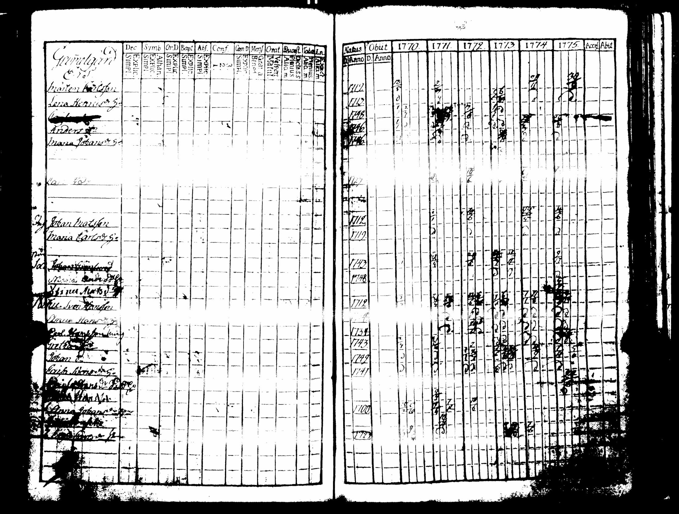 [ kuvat/430.jpg ]