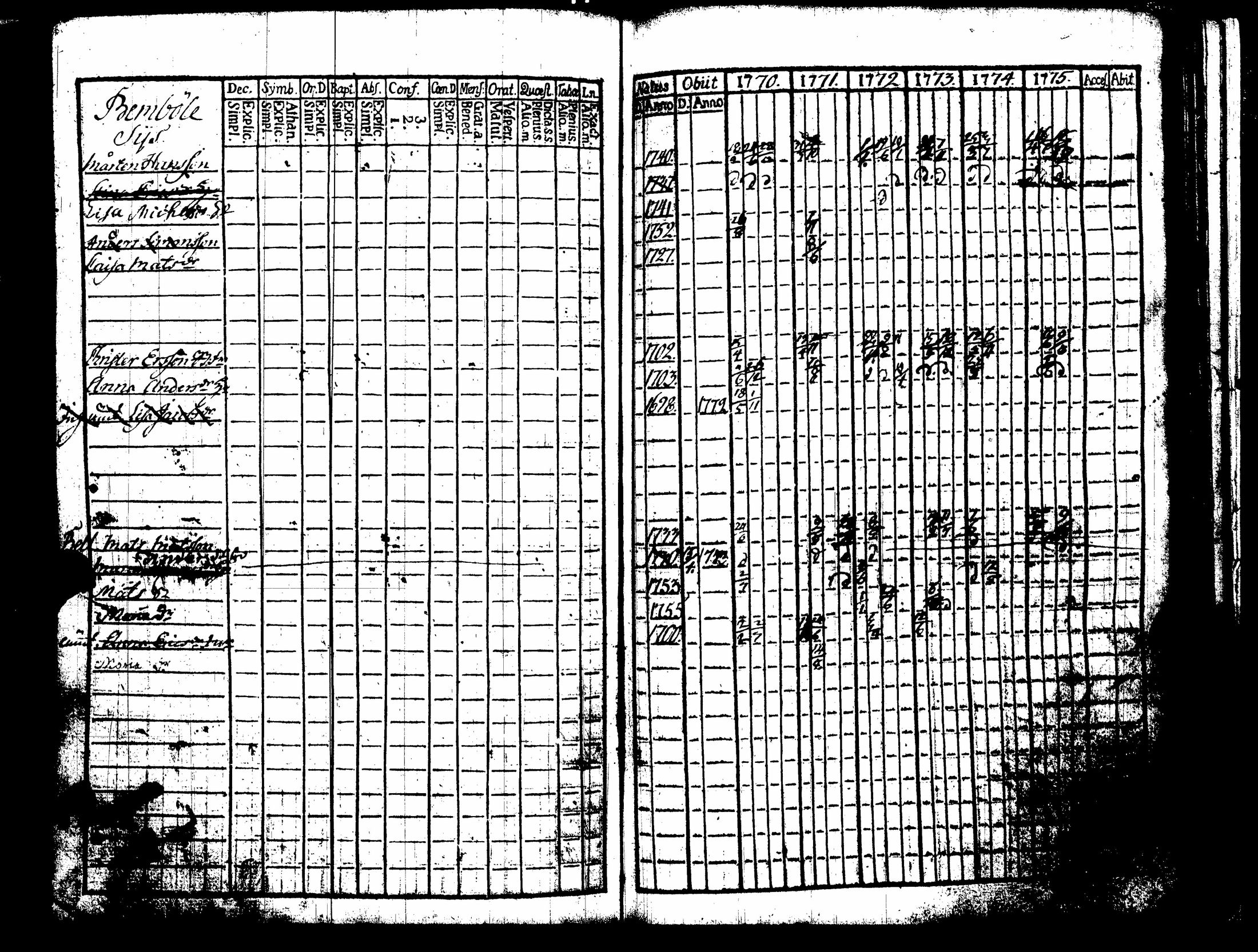 [ kuvat/439.jpg ]