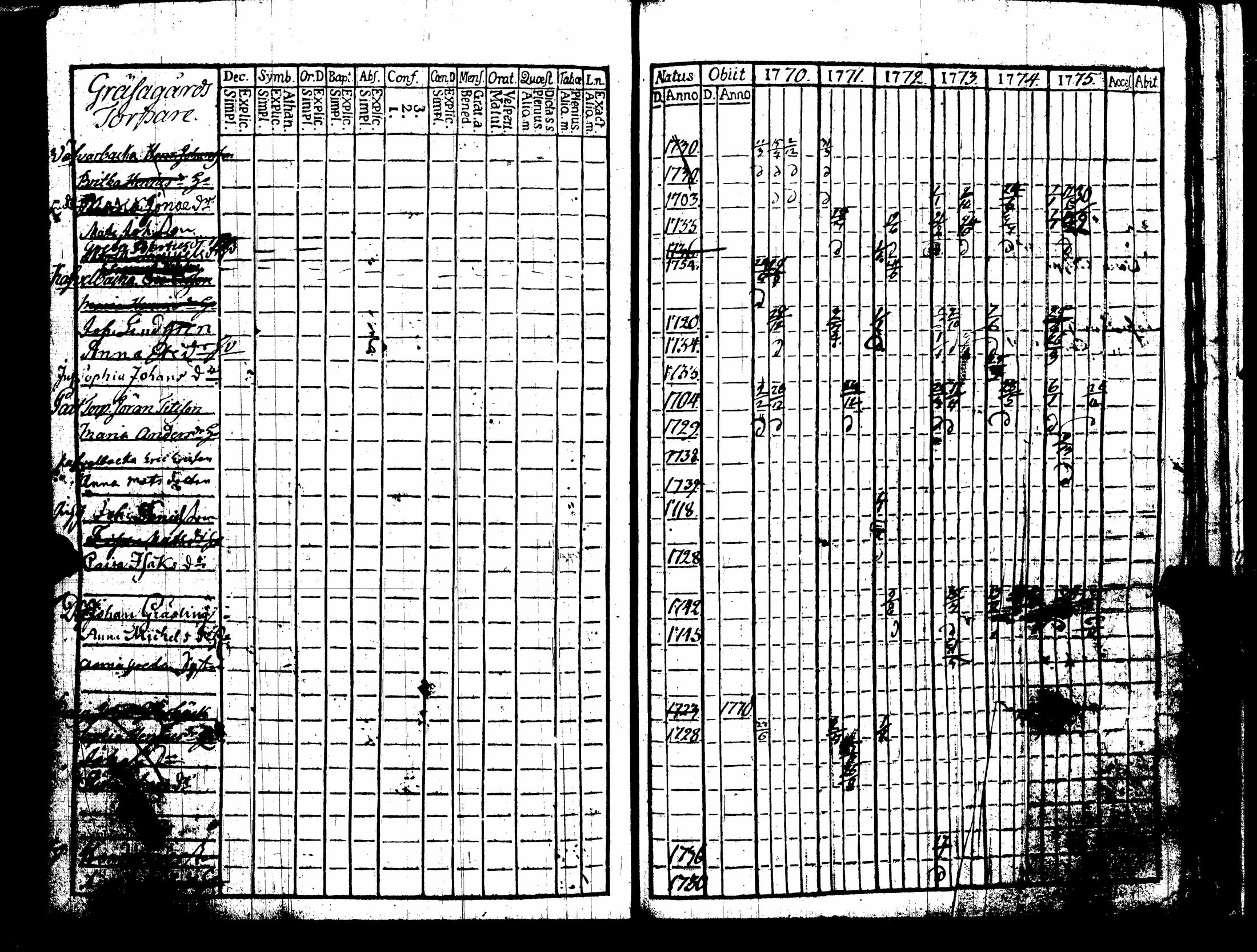 [ kuvat/480.jpg ]