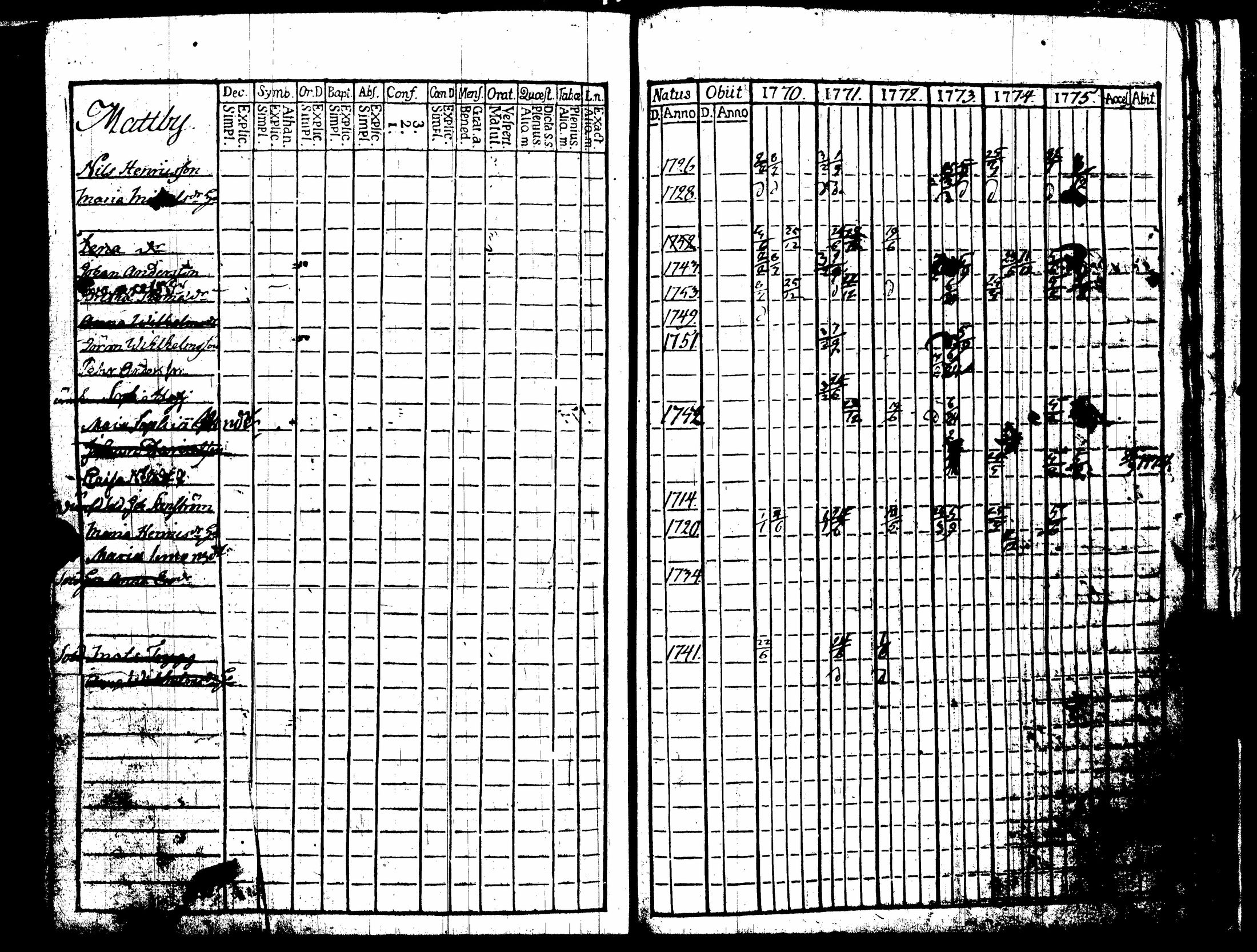 [ kuvat/483.jpg ]