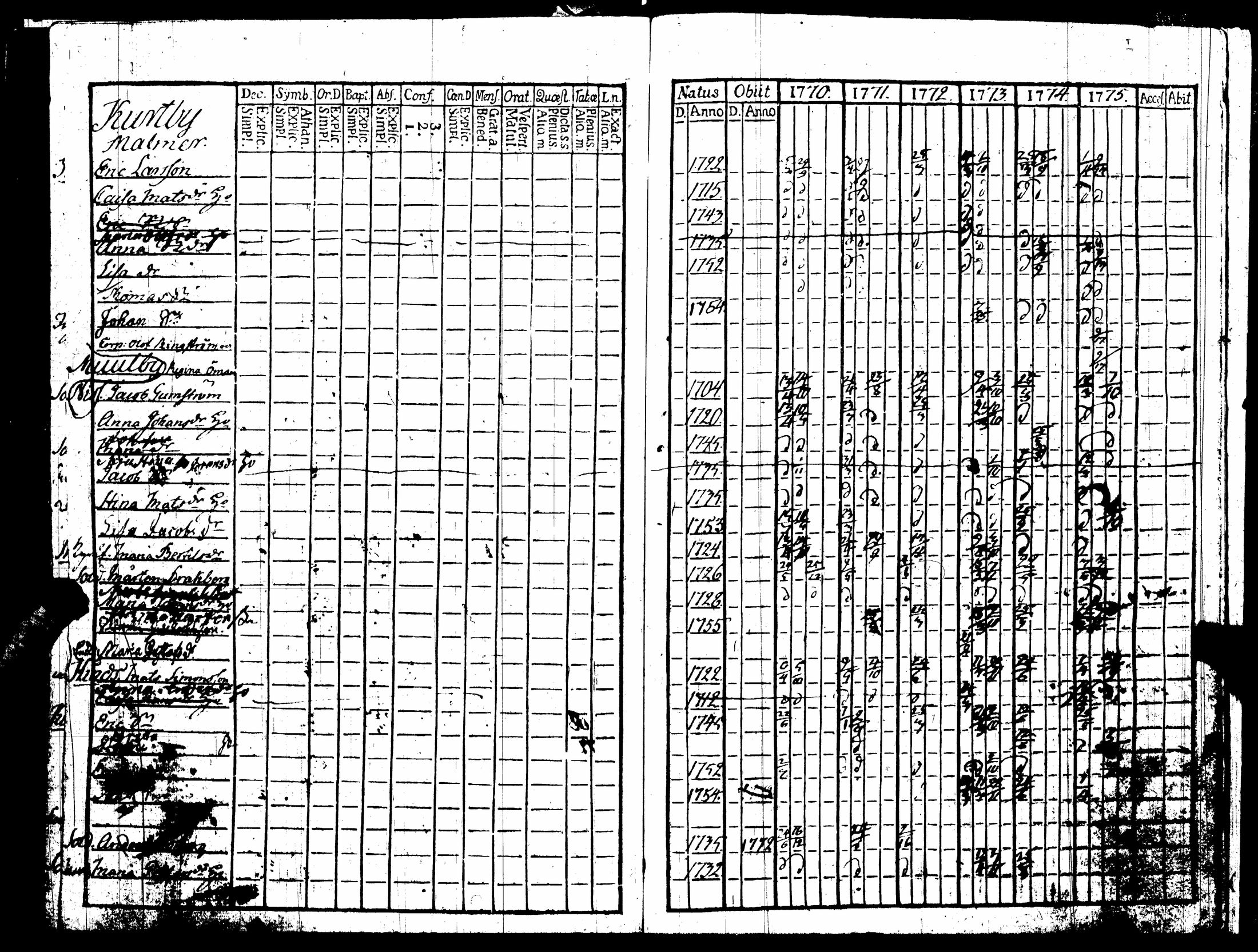 [ kuvat/500.jpg ]
