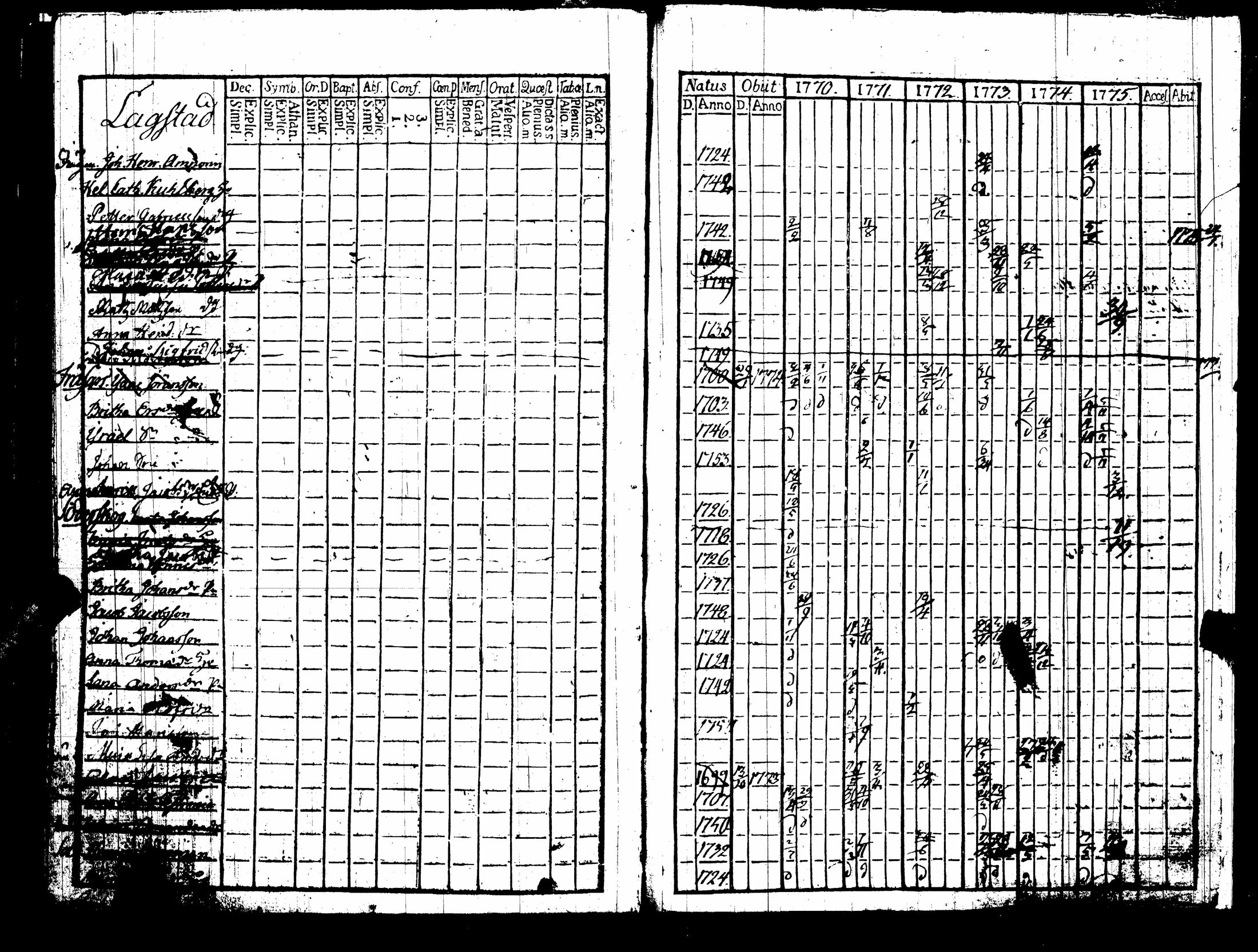 [ kuvat/508.jpg ]