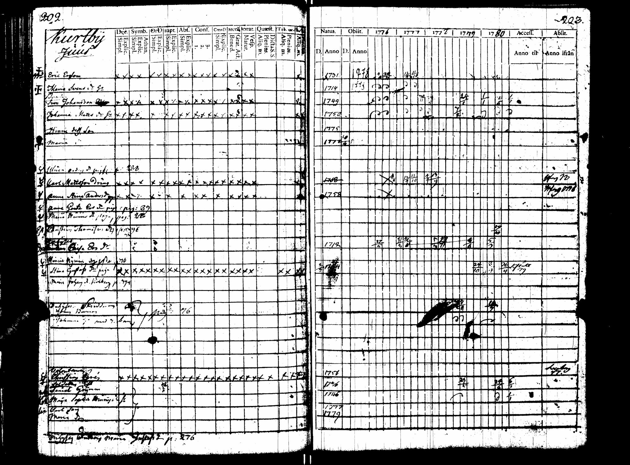 [ kuvat/106.jpg ]