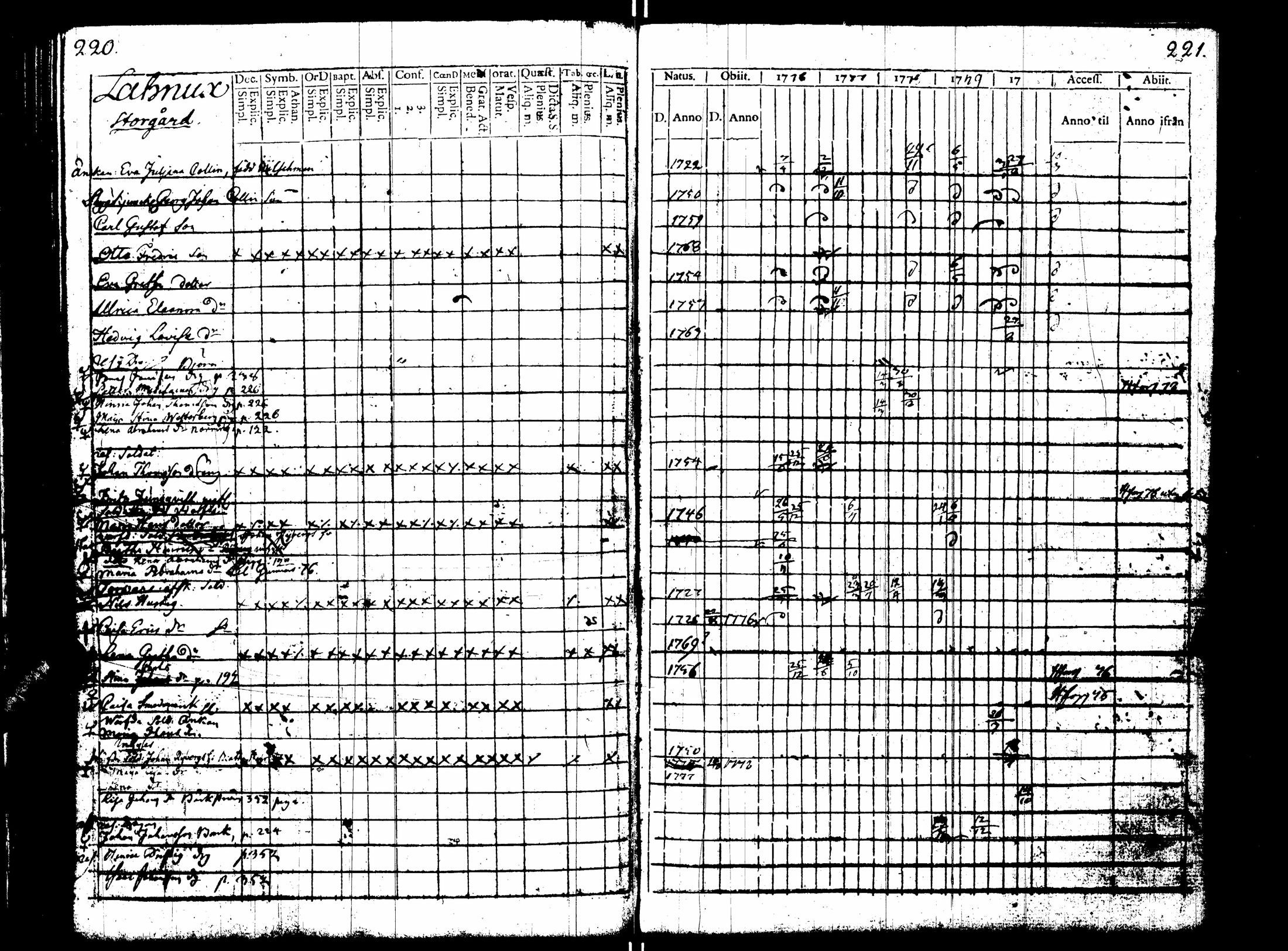 [ kuvat/115.jpg ]