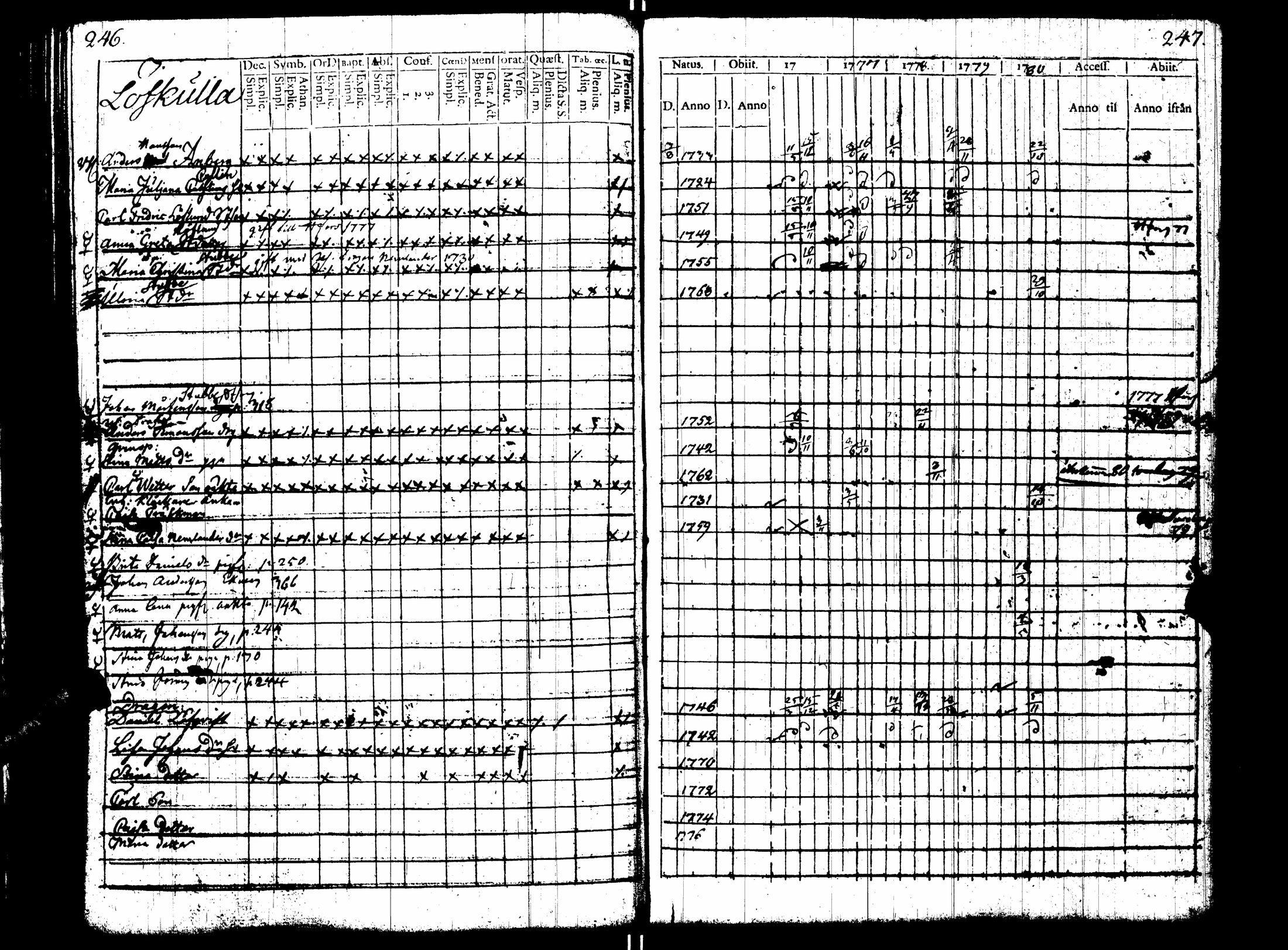 [ kuvat/128.jpg ]